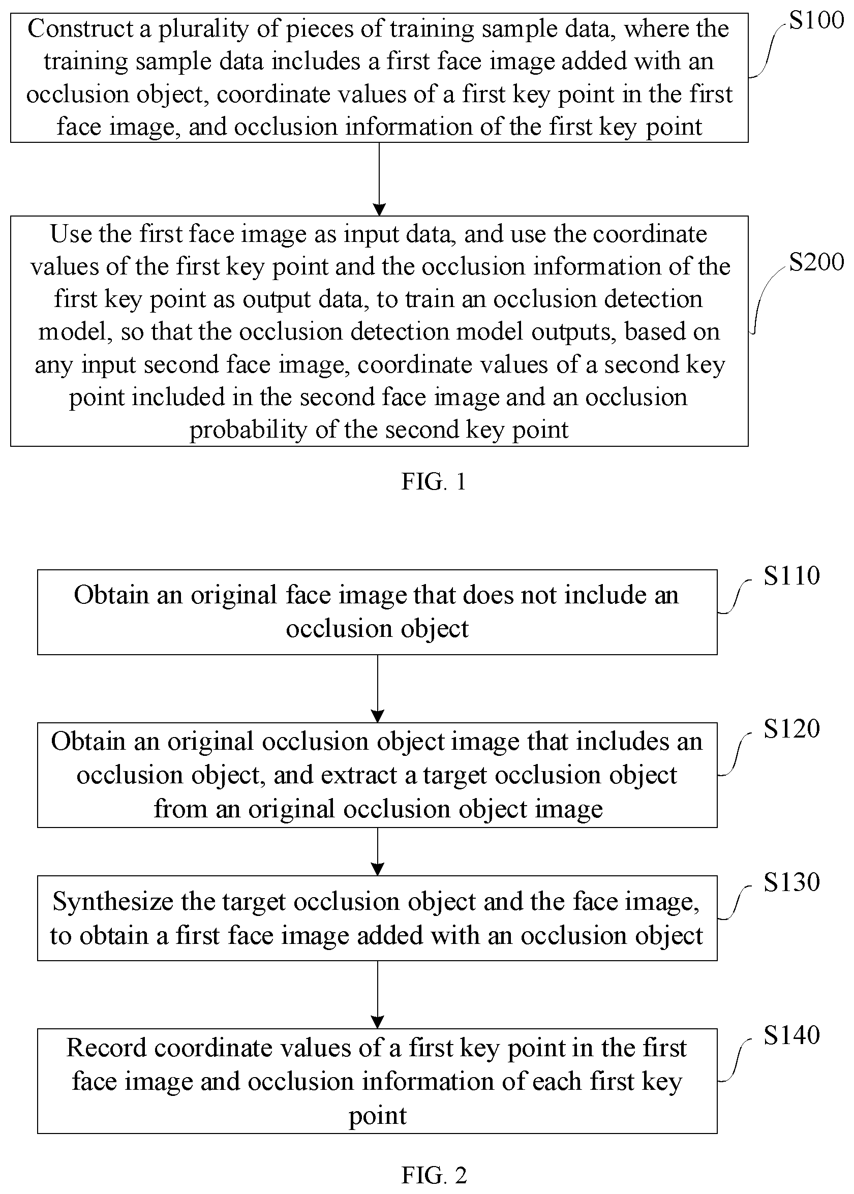 Patent US12367705 — Occlusion detection — Figure 1