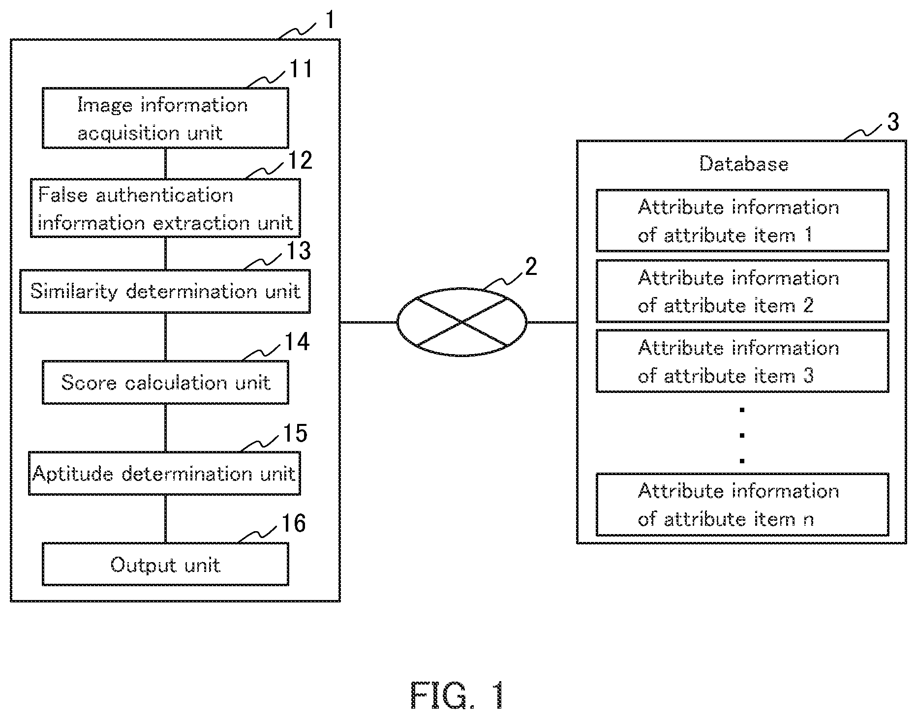 Patent US12367706 — Master face image registration apparatus, registration method, program, and recording medium — Figure 1