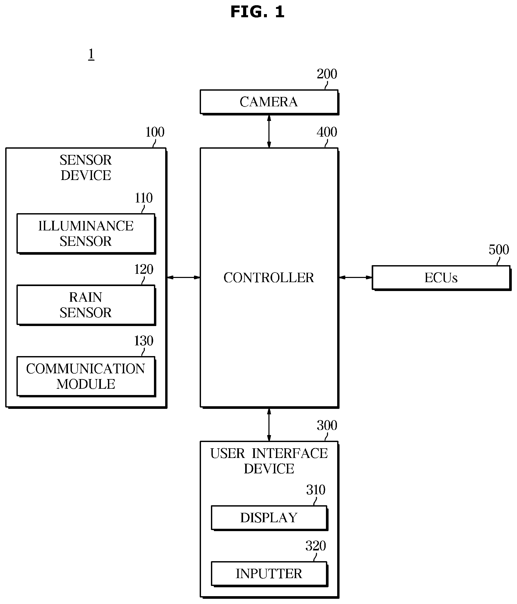 Patent US12367708 — Vehicle and method of controlling the same — Figure 1