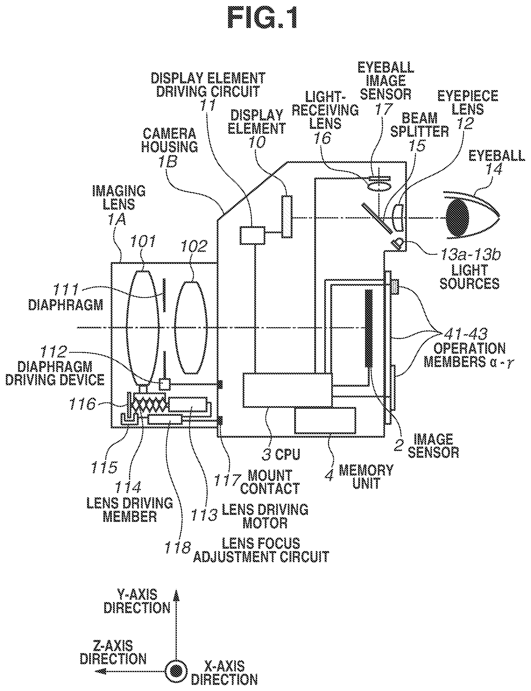 Patent US12367710 Figure 1 – Line-of-sight detection device and control method for controlling the same
