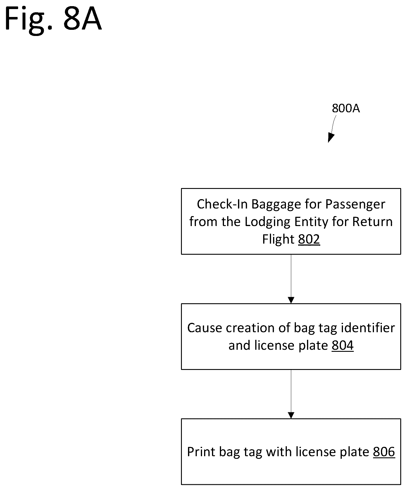 Patent US12367713 Figure 18 – Remote check-in using optical character recognition of bag tag