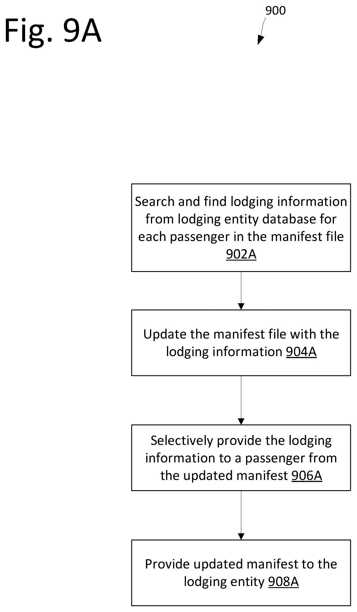 Patent US12367713 Figure 20 – Remote check-in using optical character recognition of bag tag