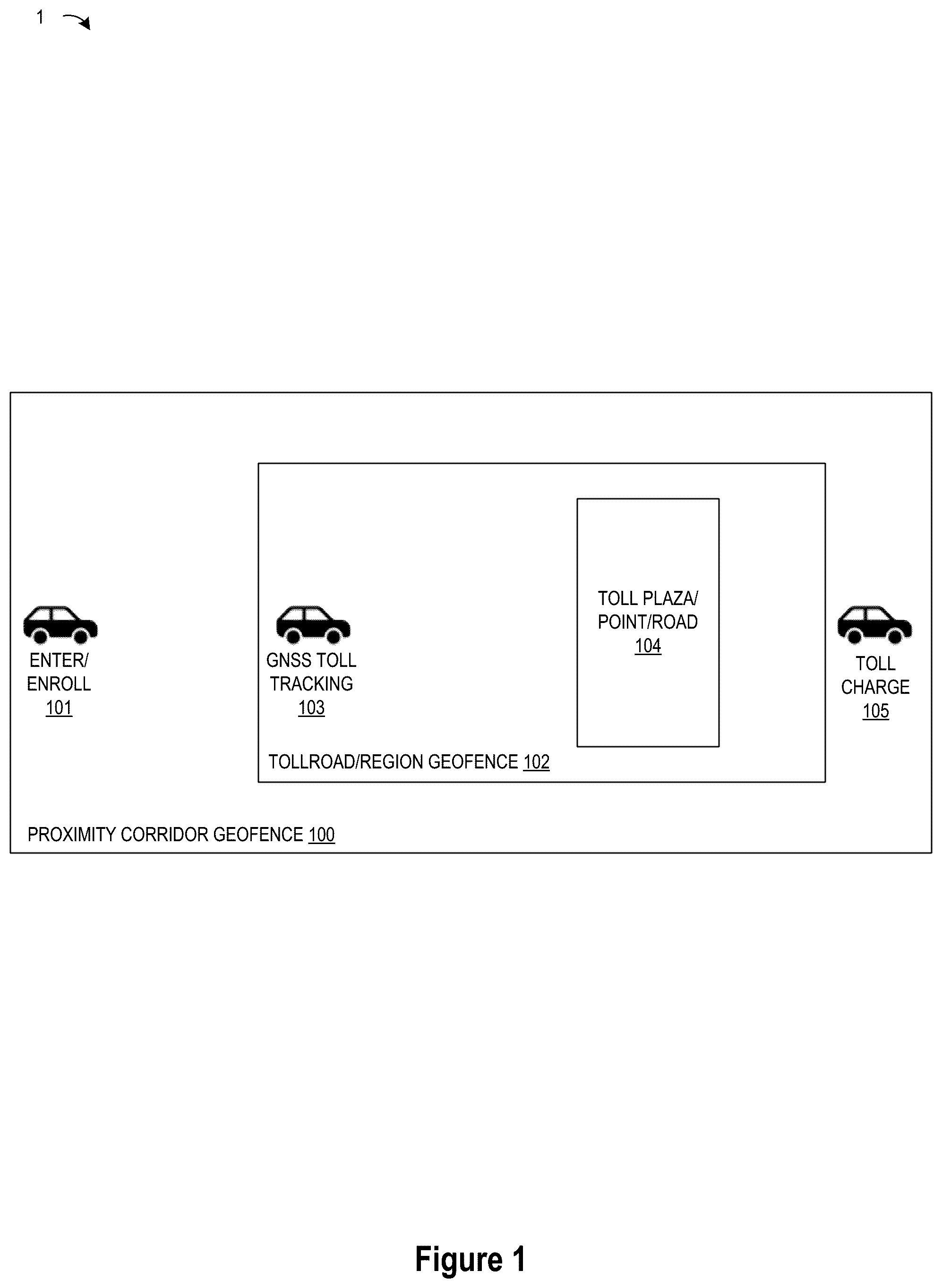 Patent US12367714 — Method and system for dynamic toll agency enrollment — Figure 1