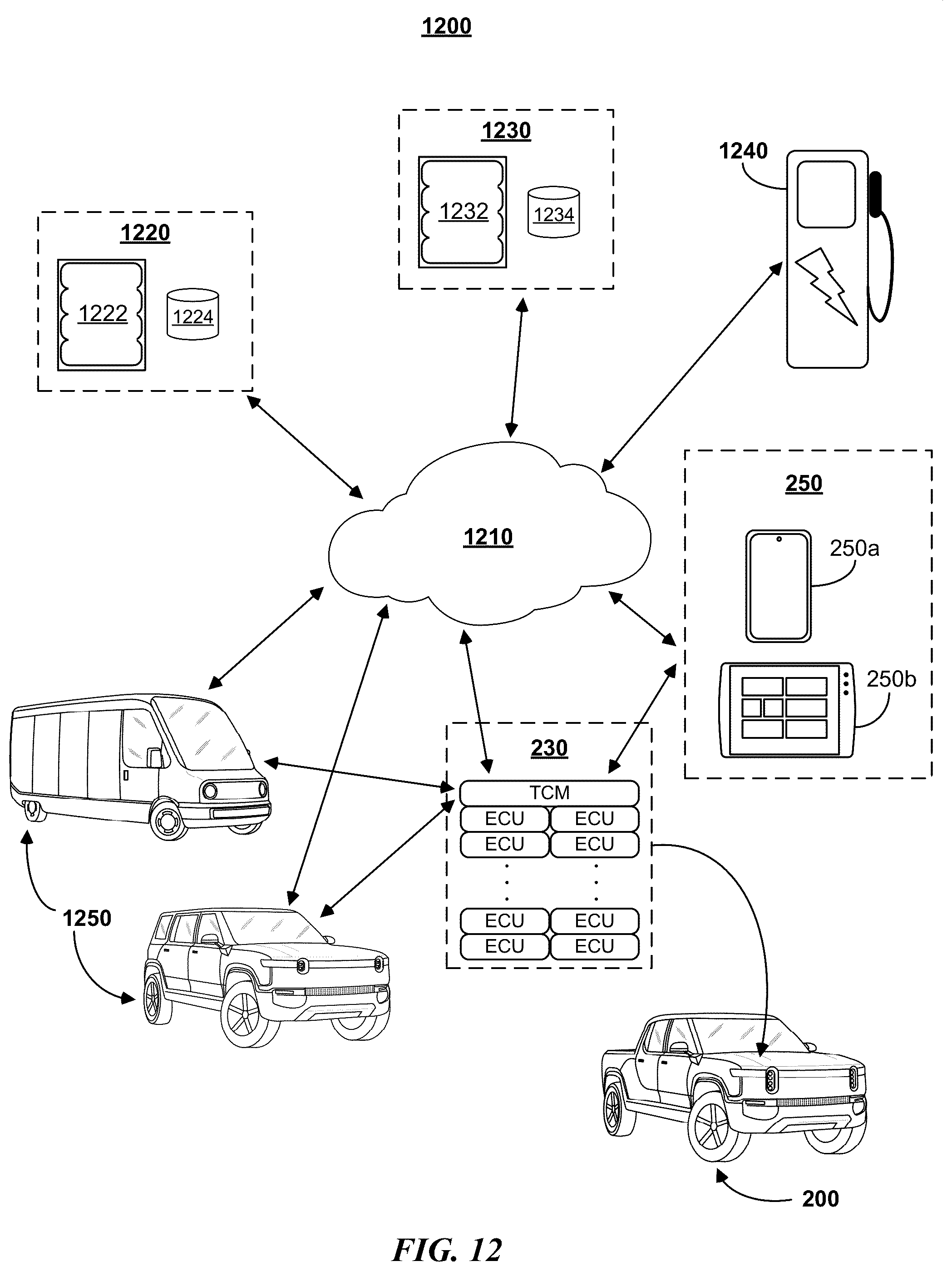 Patent US12367715 Figure 12 – Predictive maintenance platform
