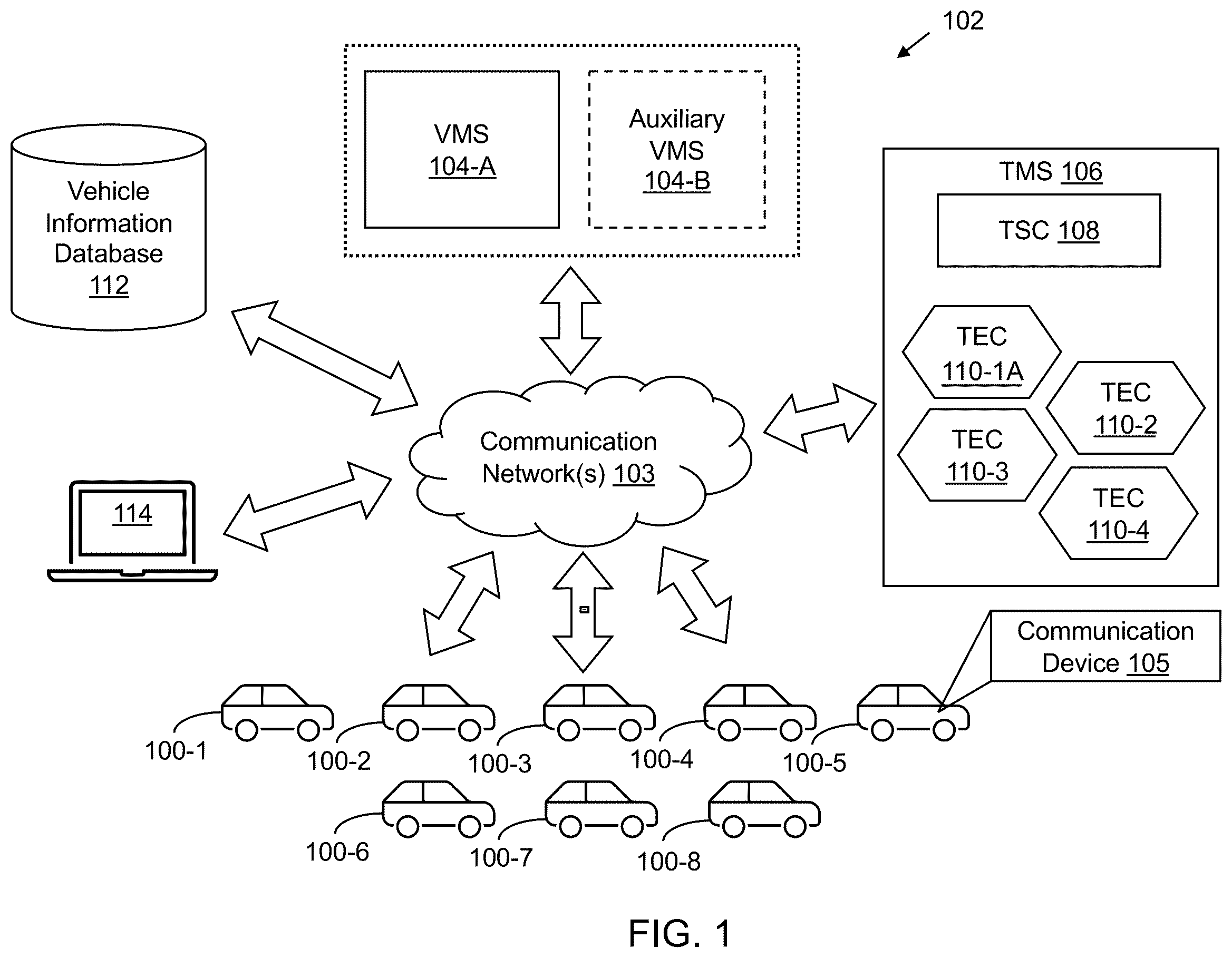 Patent US12367716 — Vehicle managing system for managing vehicles to be tested-configured and method thereof — Figure 1