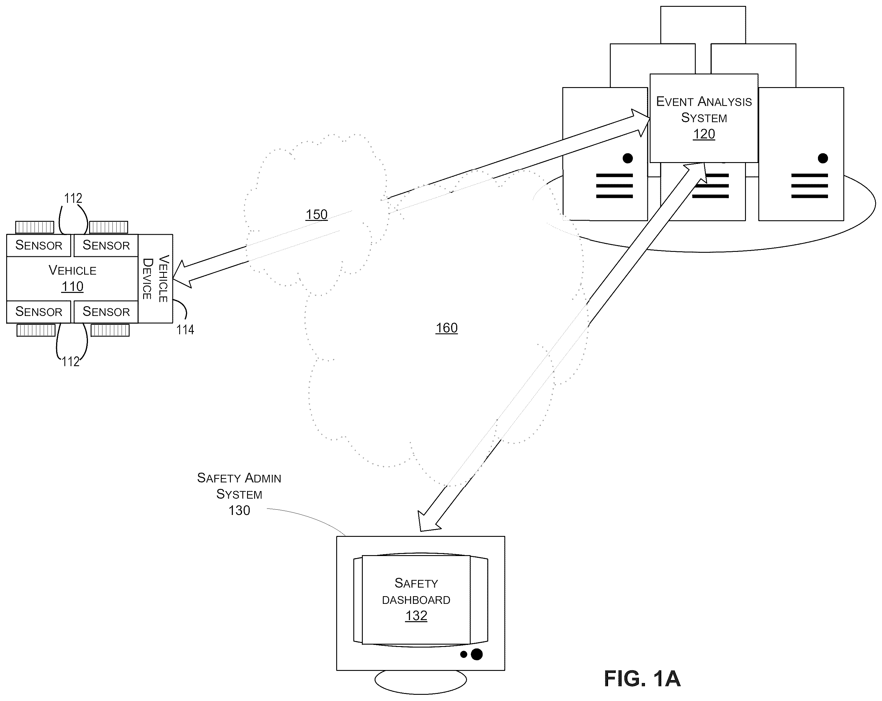 Patent US12367718 — Dynamic delivery of vehicle event data — Figure 1