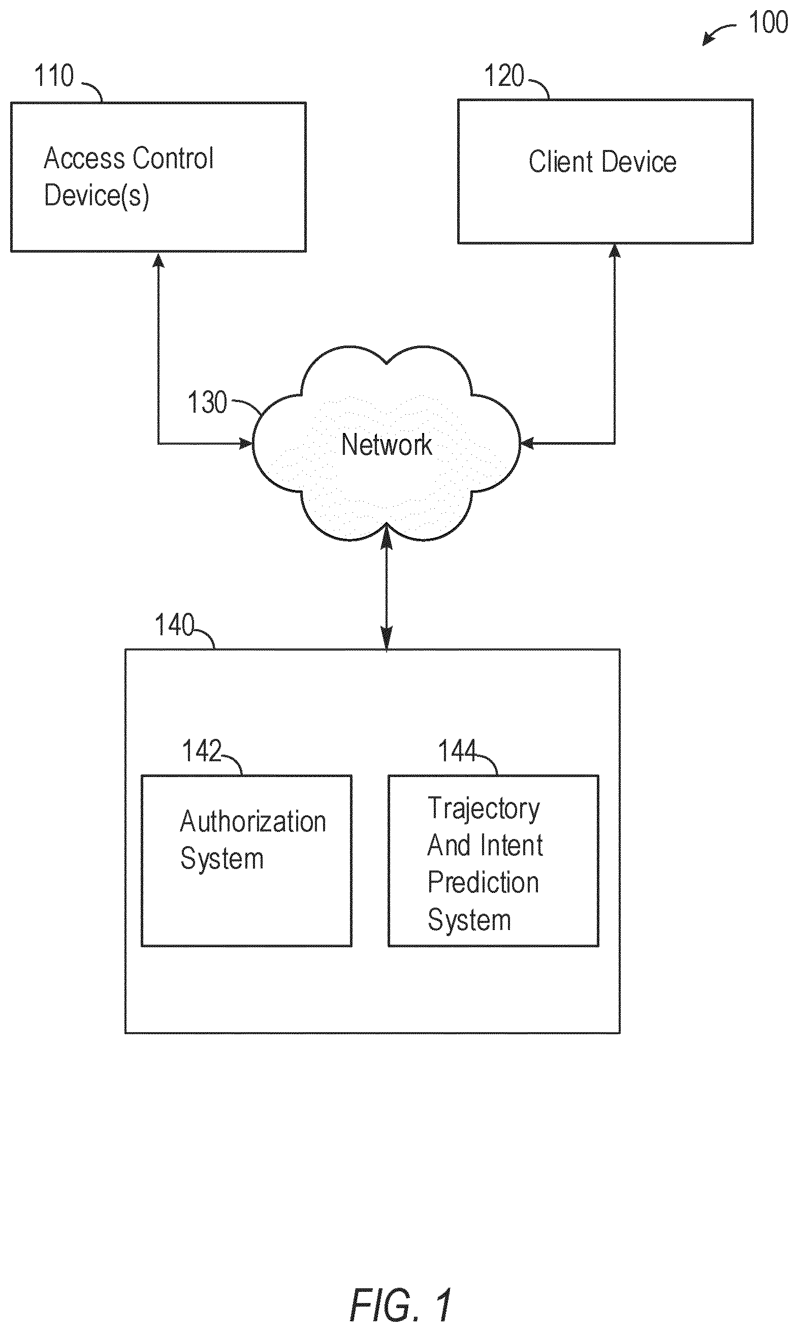 Patent US12367725 — Trajectory and intent prediction — Figure 1
