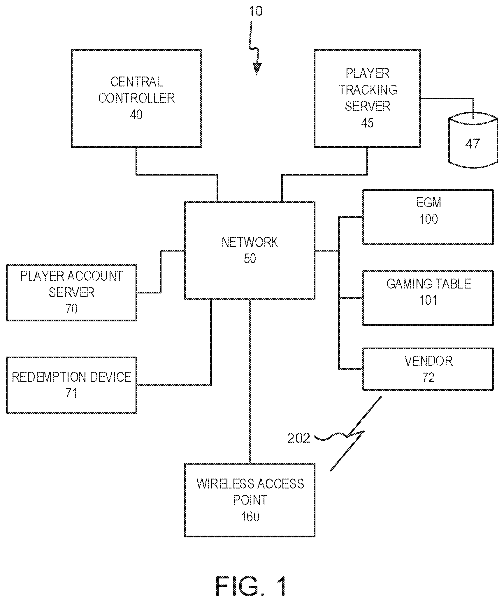 Patent US12367740 — Systems and methods for ticket and cashless merchant discount offers — Figure 1