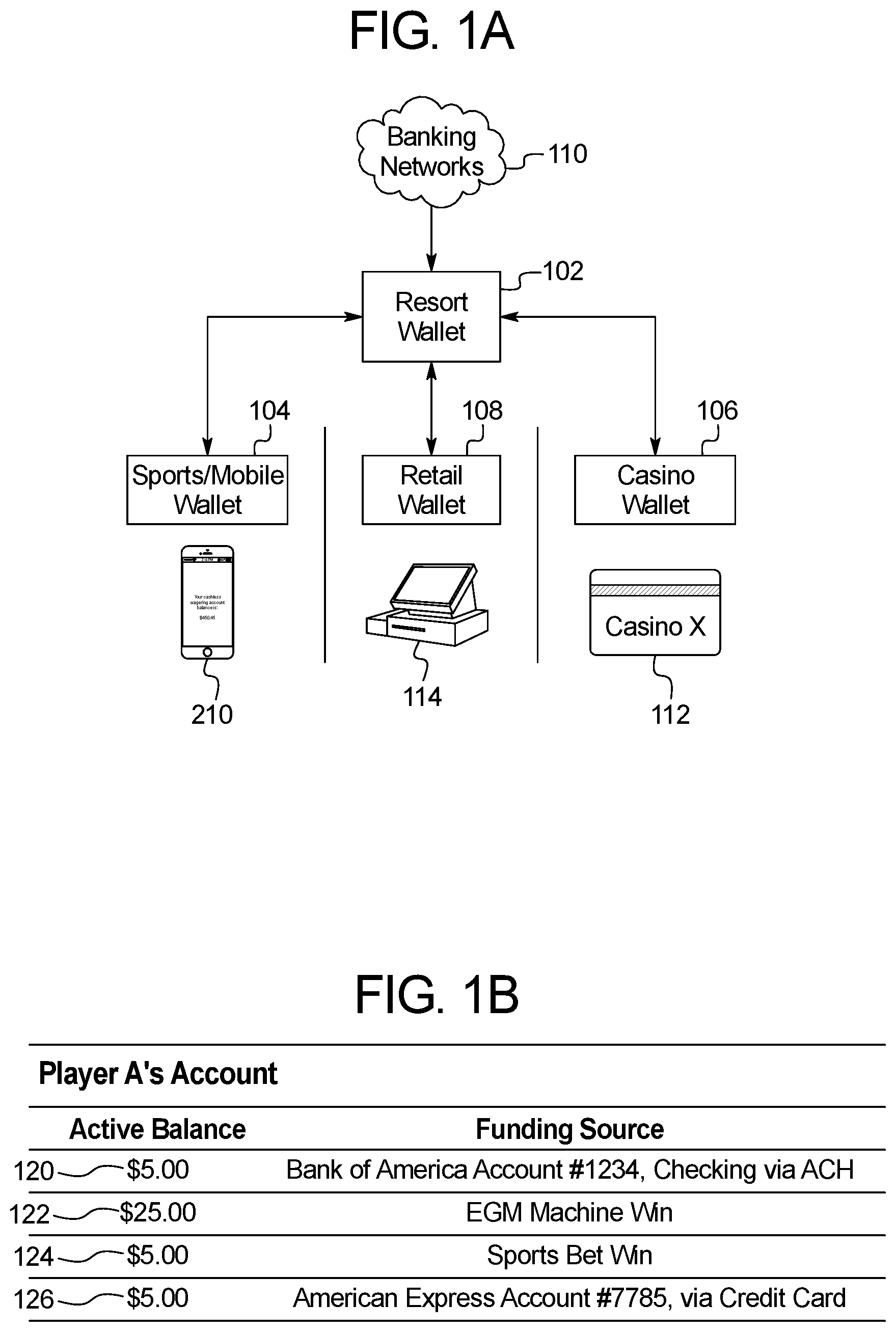 Patent US12367741 — System and method for tracking funds from a plurality of funding sources — Figure 1