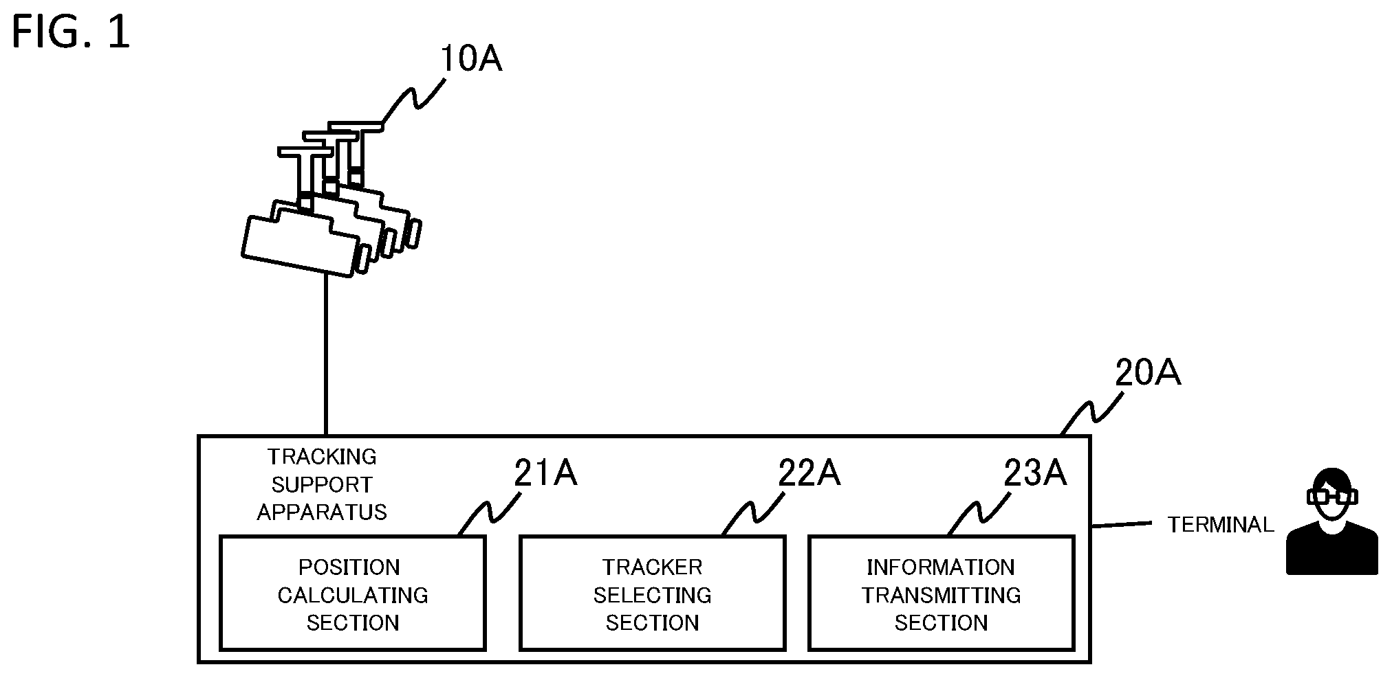 Patent US12367747 Figure 1 – Tracking support apparatus, terminal, tracking support system, tracking support method and program