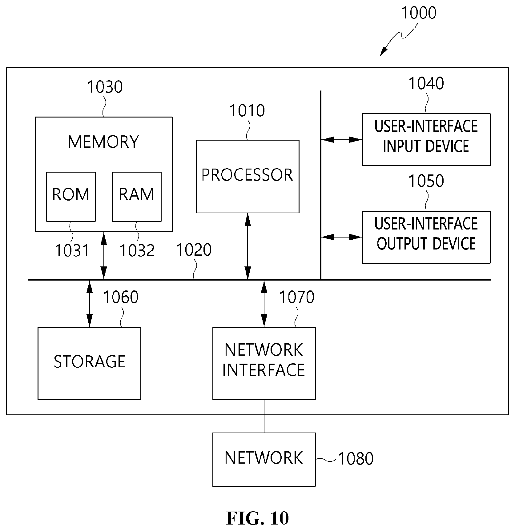 Patent US12367768 Figure 10 – Method and apparatus for processing driving cooperation message