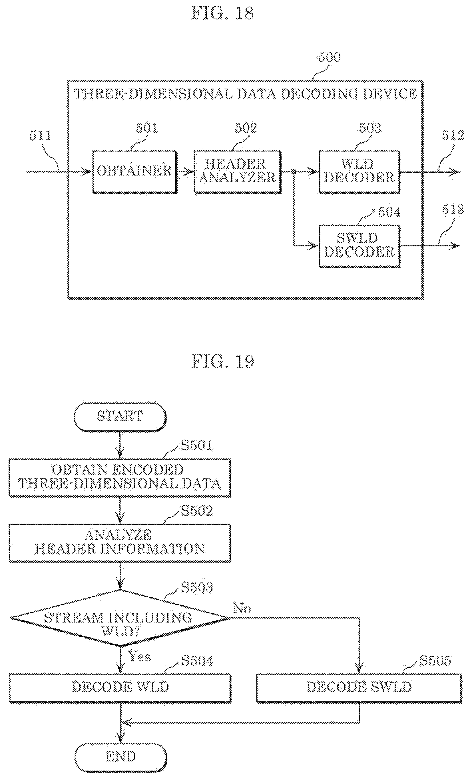 Patent US12367769 Figure 12 – Three-dimensional information processing method and three-dimensional information processing device