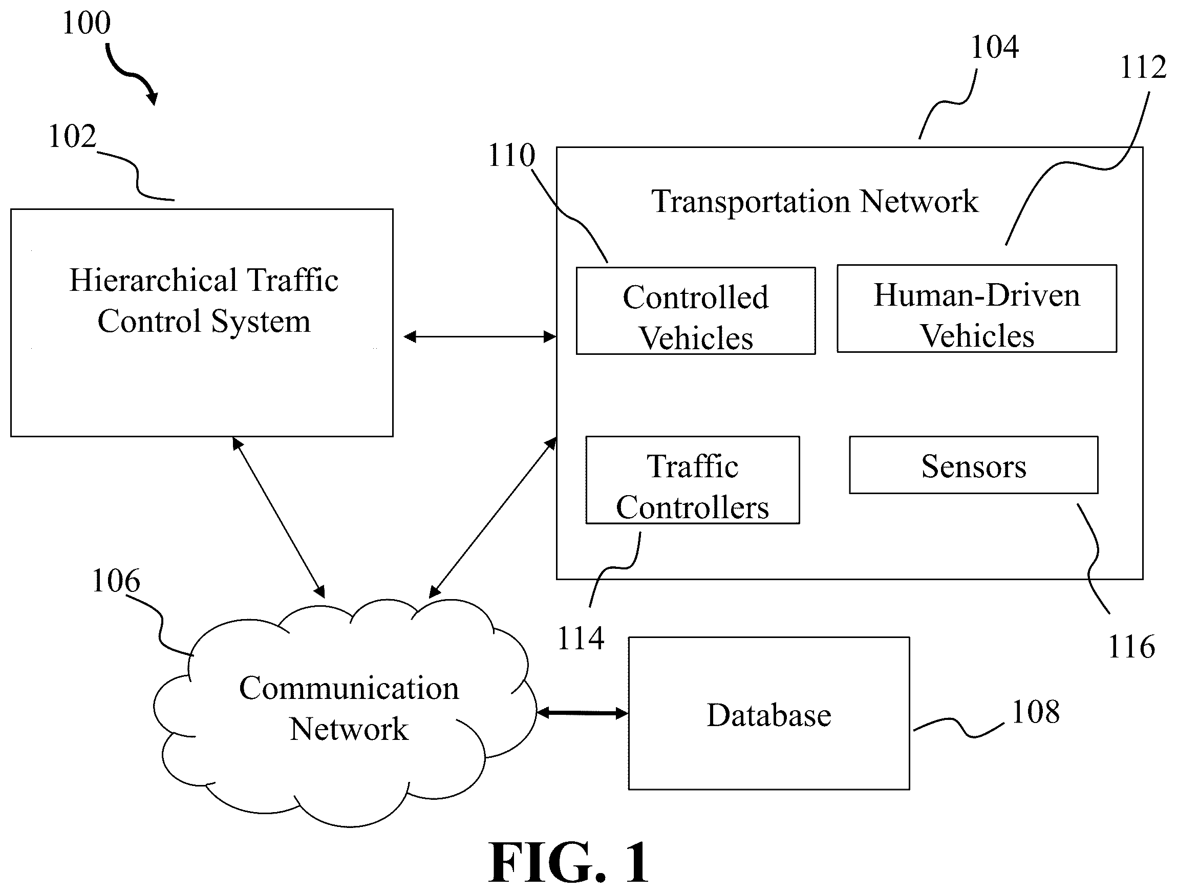 Patent US12367771 — Hierarchical optimization-based coordinated control of traffic rules and mixed traffic in multi-intersection environments — Figure 1