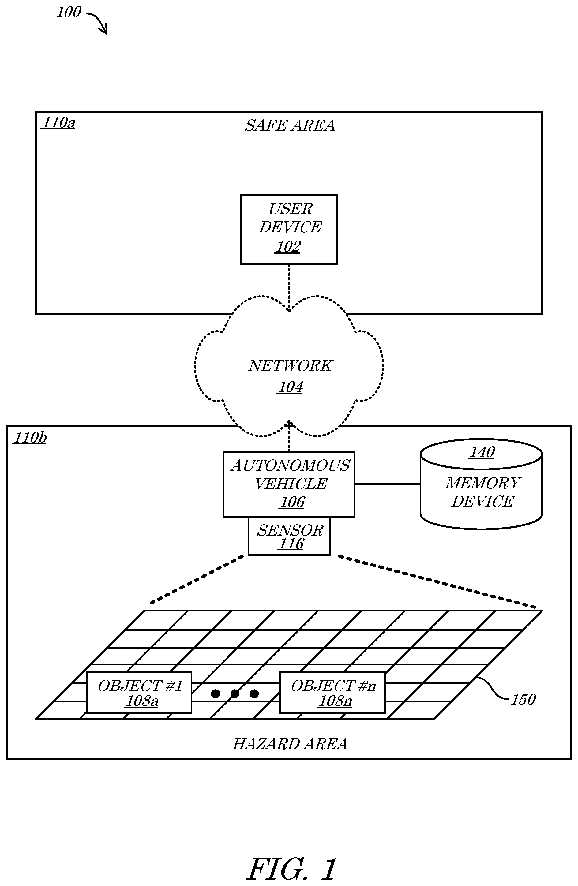 Patent US12367777 — Systems and methods for autonomous hazardous area data collection — Figure 1