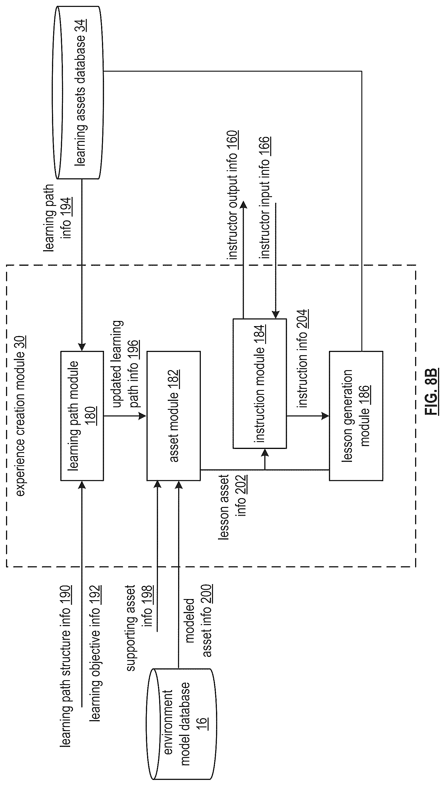 Patent US12367785 Figure 9 – Utilizing a lesson package