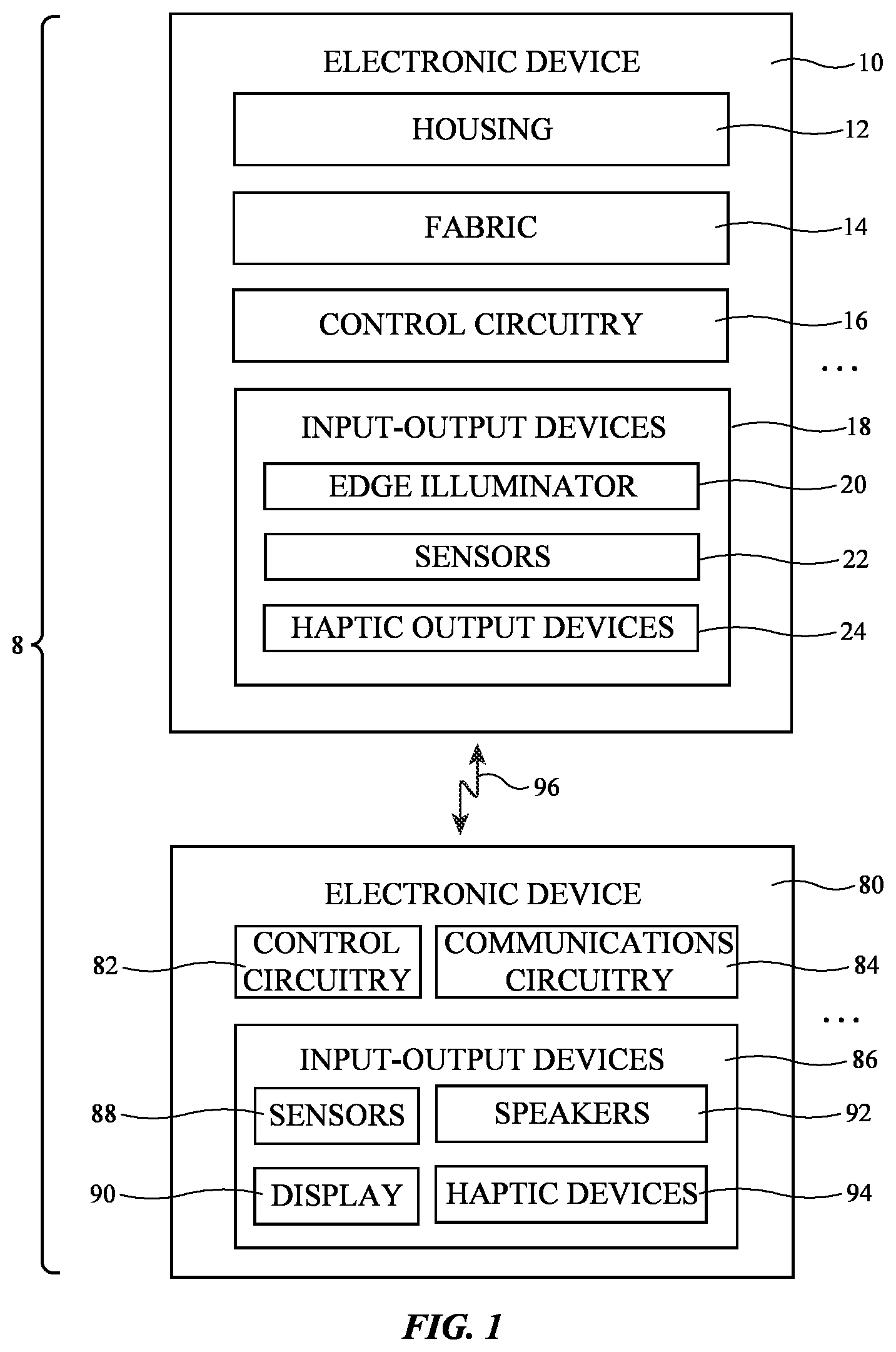Patent US12367793 — Electronic devices with edge illuminators — Figure 1