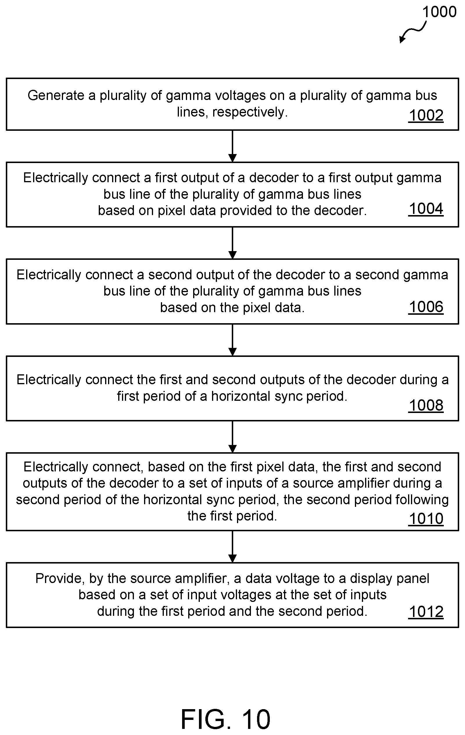 Patent US12367798 Figure 11 – Slew rate enhancement at source amplifier inputs