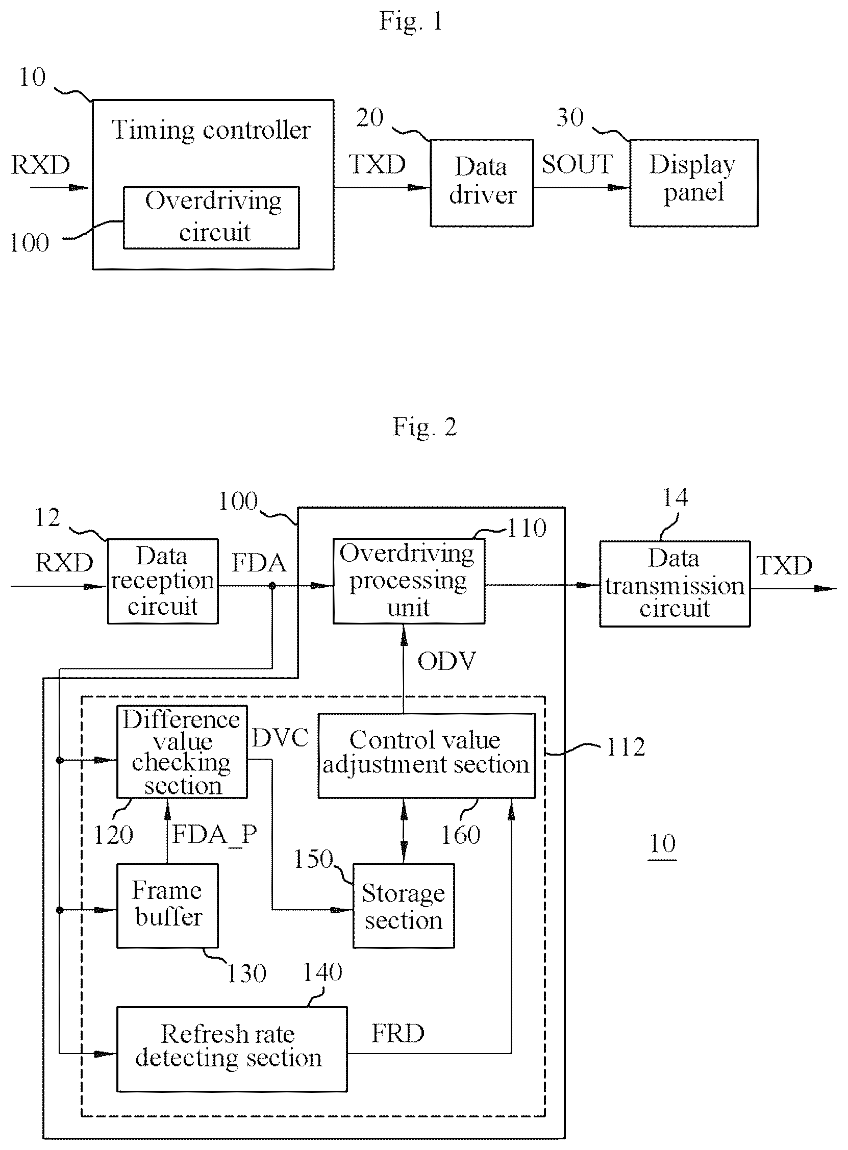Patent US12367806 — Timing controller of display apparatus controlling overdriving of display data — Figure 1