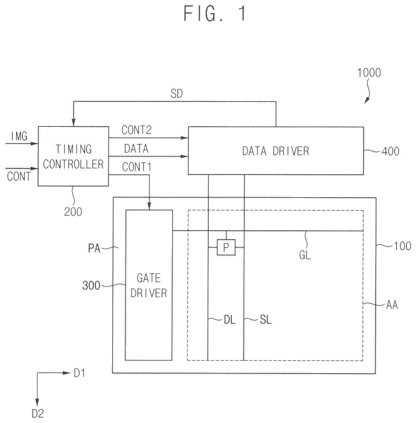 Patent US12367808 — Display device and method of compensating for an image of the display device — Figure 1