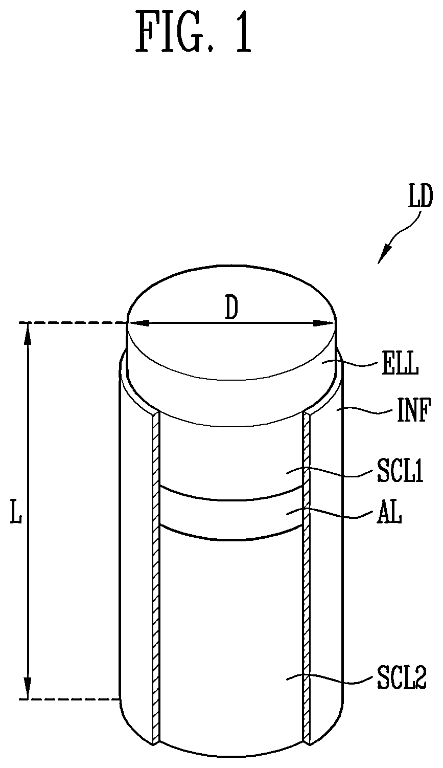 Patent US12367810 Figure 1 – Display device and manufacturing method for the same