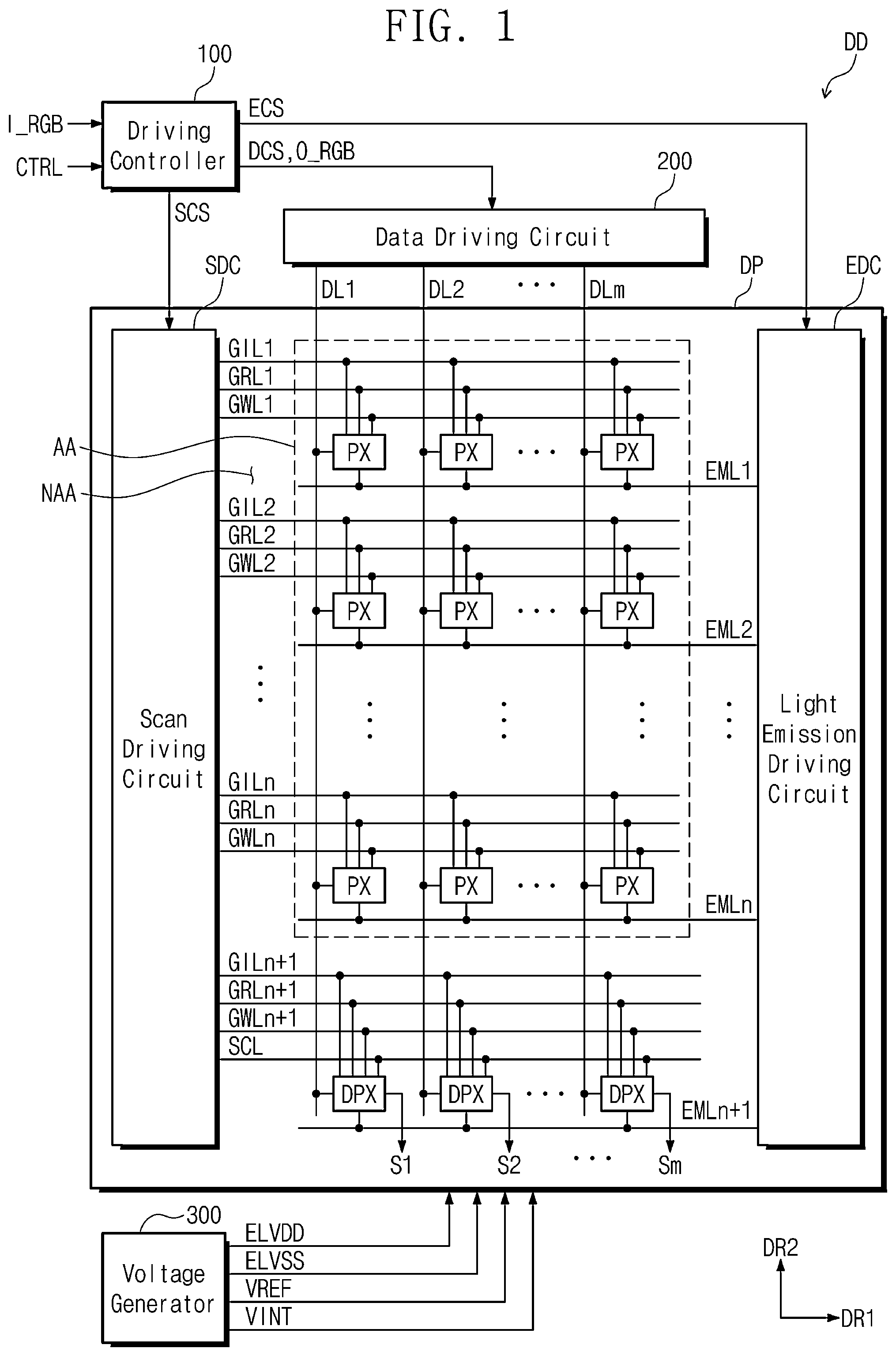 Patent US12367824 — Display device, operating method of display device and pixel characteristic detection method — Figure 1