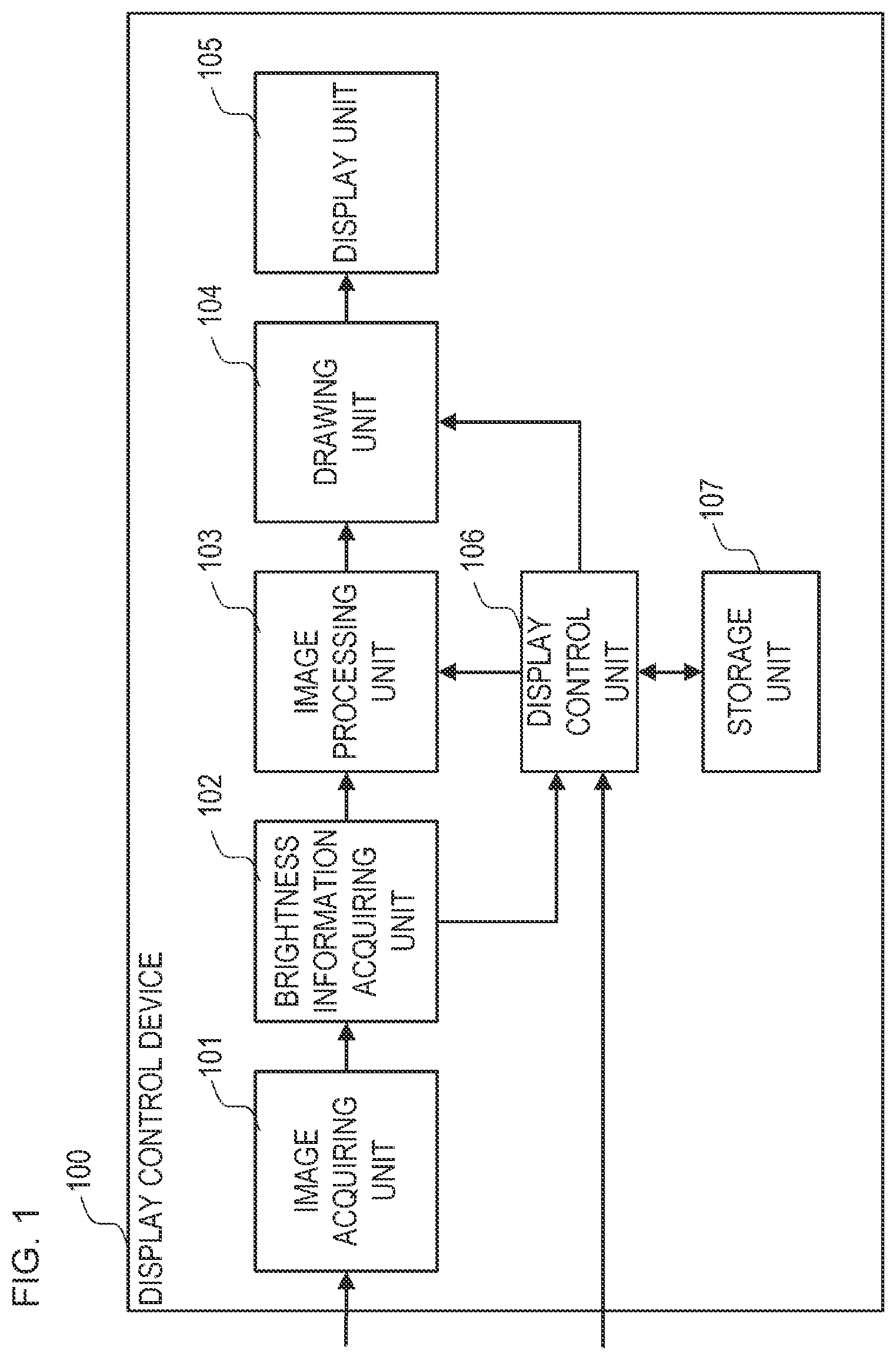 Patent US12367842 Figure 1 – Electronic apparatus and method for controlling electronic apparatus using feature regions