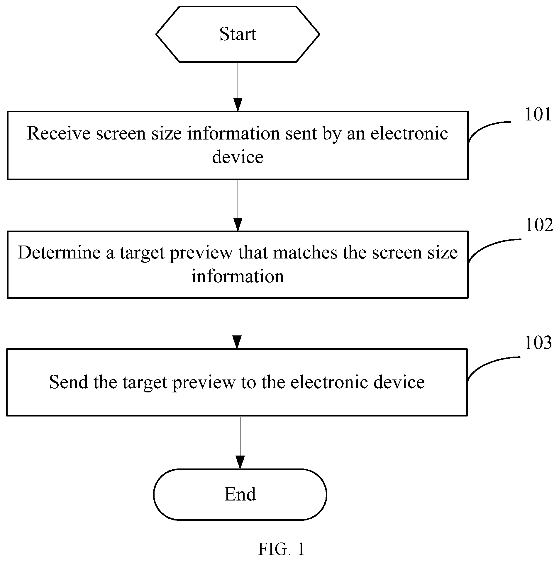 Patent US12367850 — Image obtaining method and apparatus, server, and electronic device — Figure 1