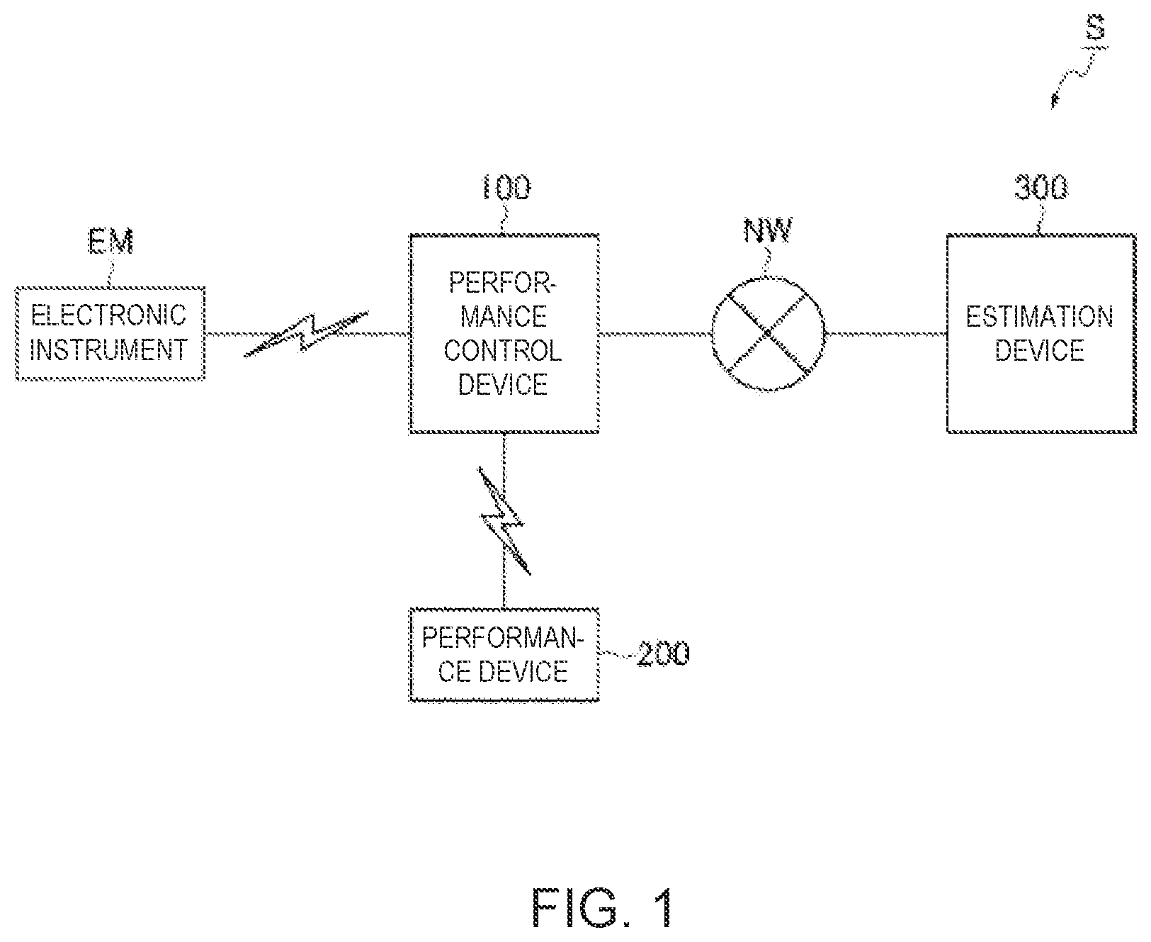Patent US12367854 Figure 1 – Performance agent training method, automatic performance system, and program