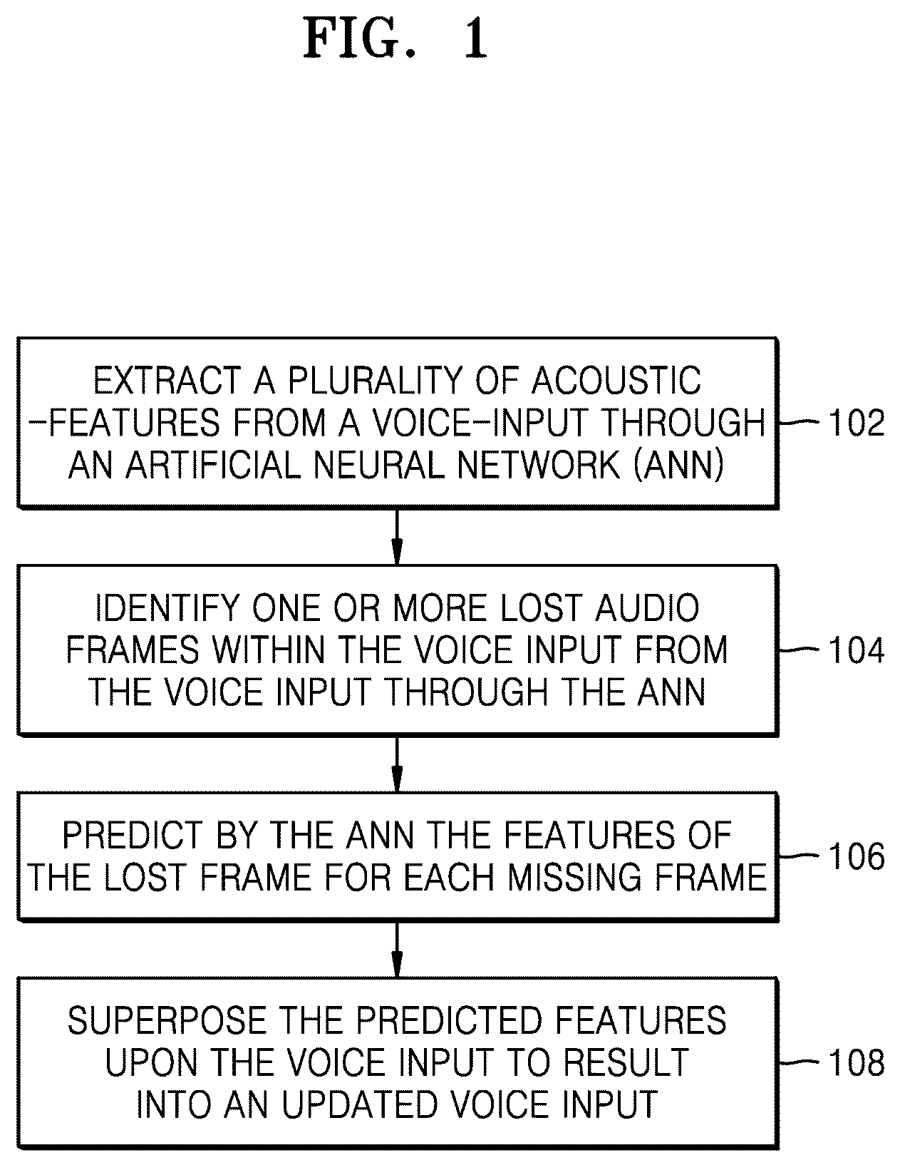 Patent US12367867 Figure 1 – System for generating voice in an ongoing call session based on artificial intelligent techniques