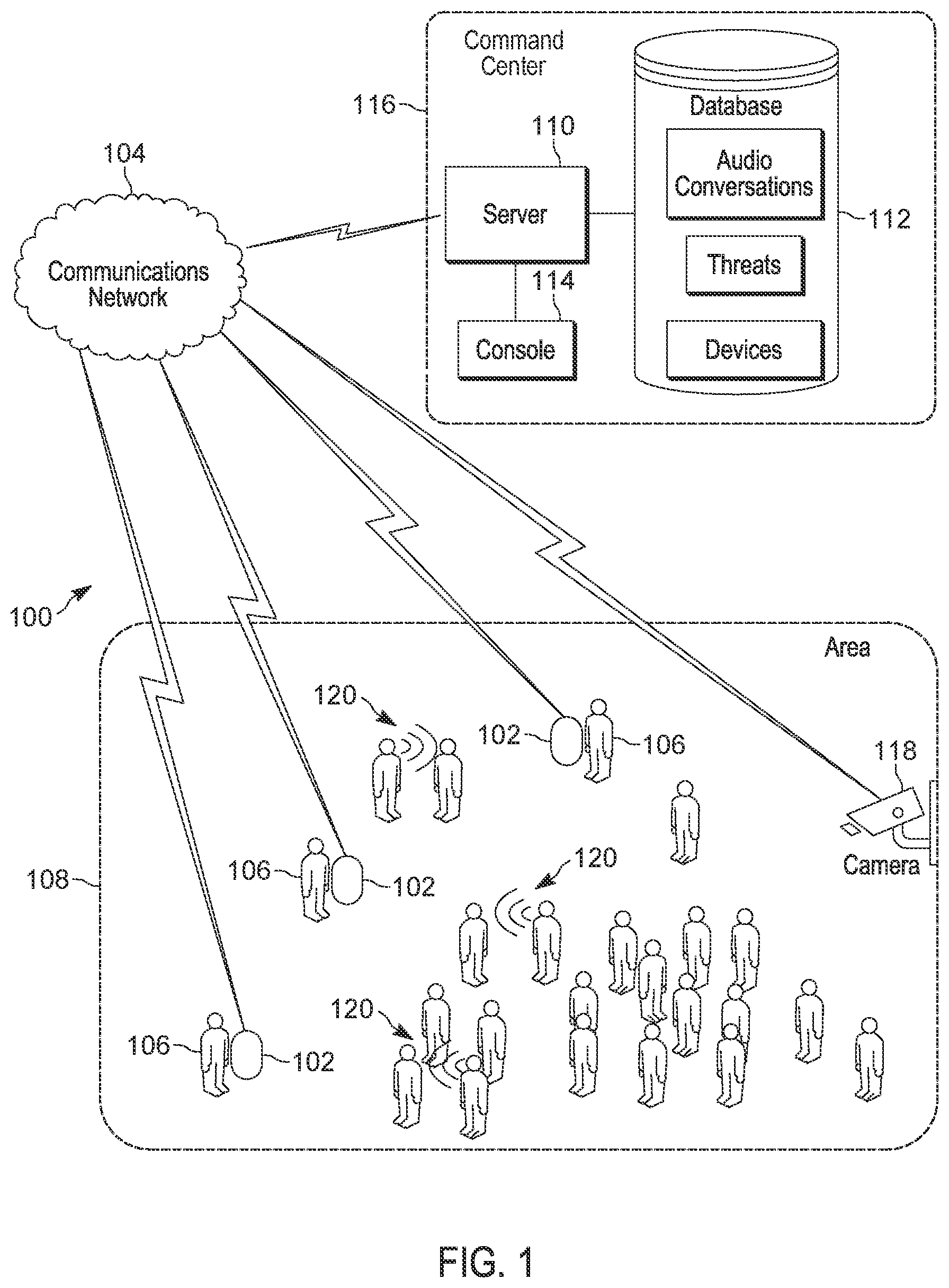 Patent US12367871 Figure 1 – Automated detection and tracking of conversations of interest in crowded areas