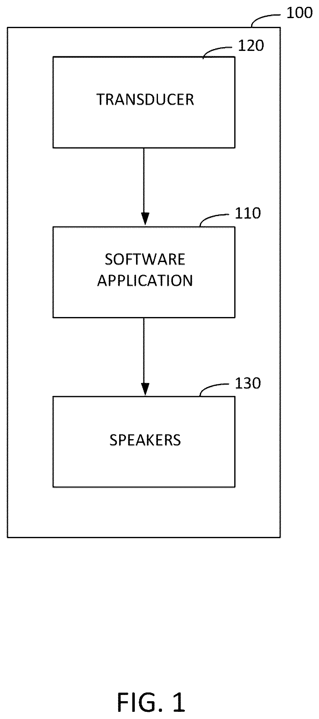 Patent US12367873 — System architecture and embedded circuit to locate a lost portable device using voice command — Figure 1