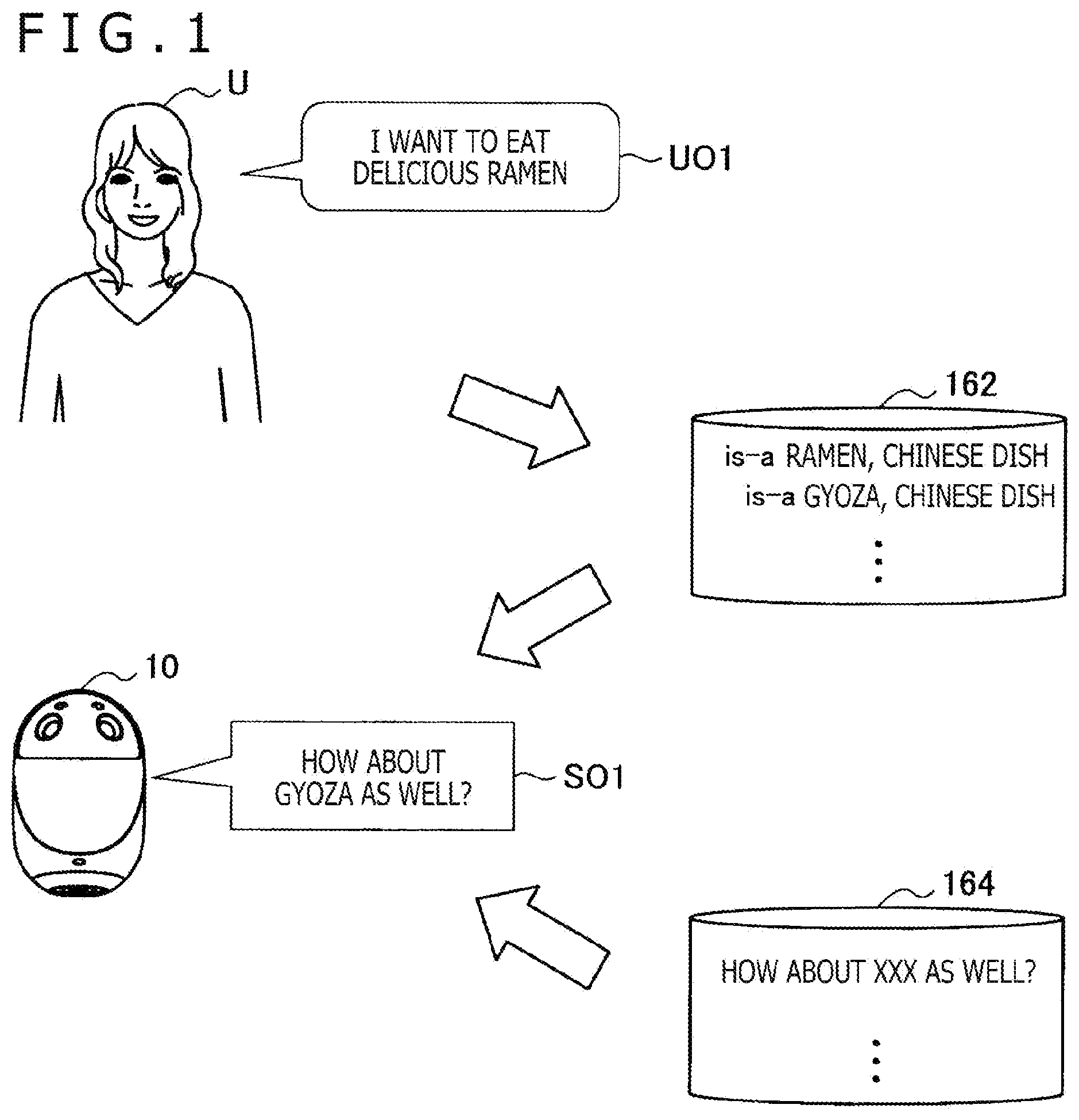 Patent US12367874 — Information processing apparatus and information processing method — Figure 1