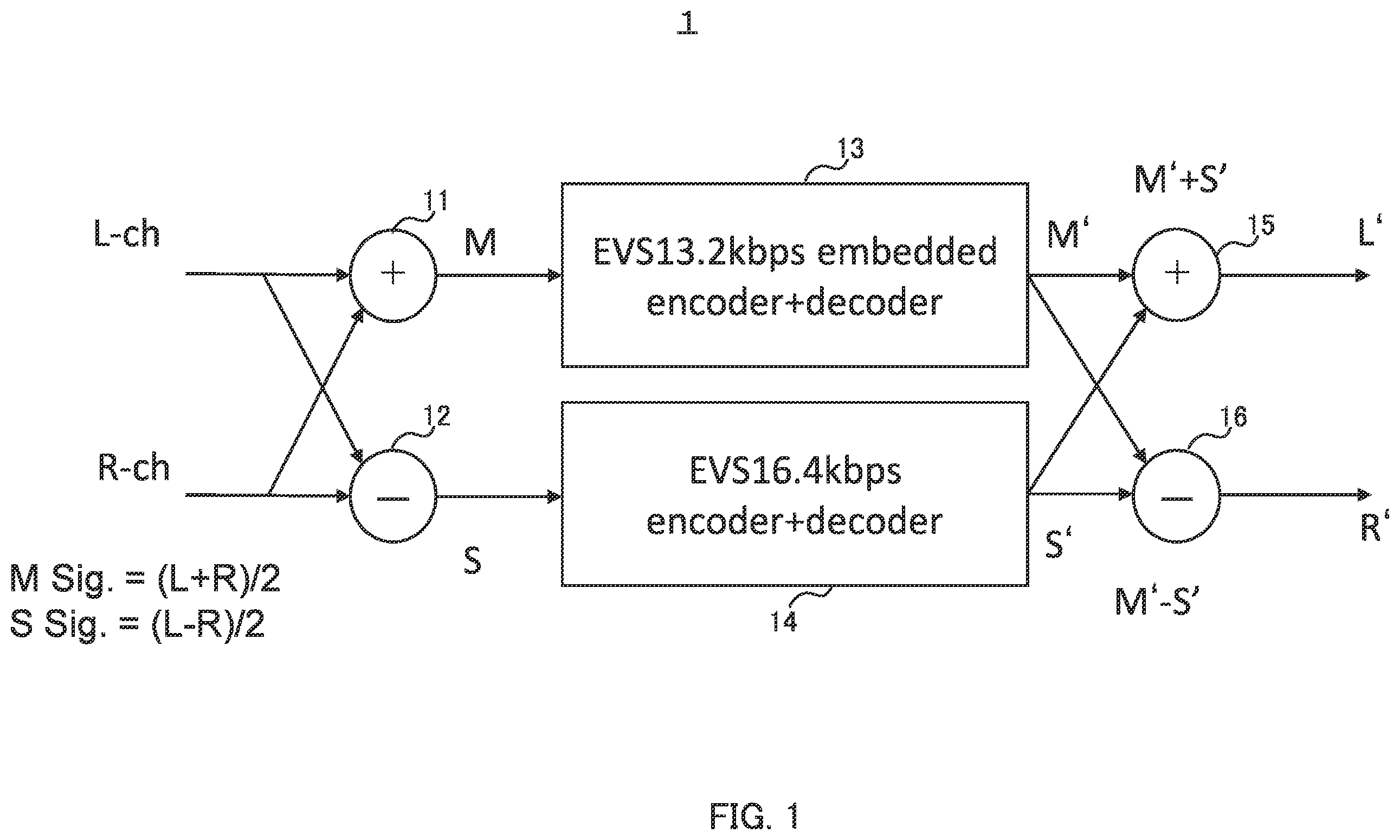 Patent US12367884 — Encoding device, decoding device, encoding method, and decoding method — Figure 1