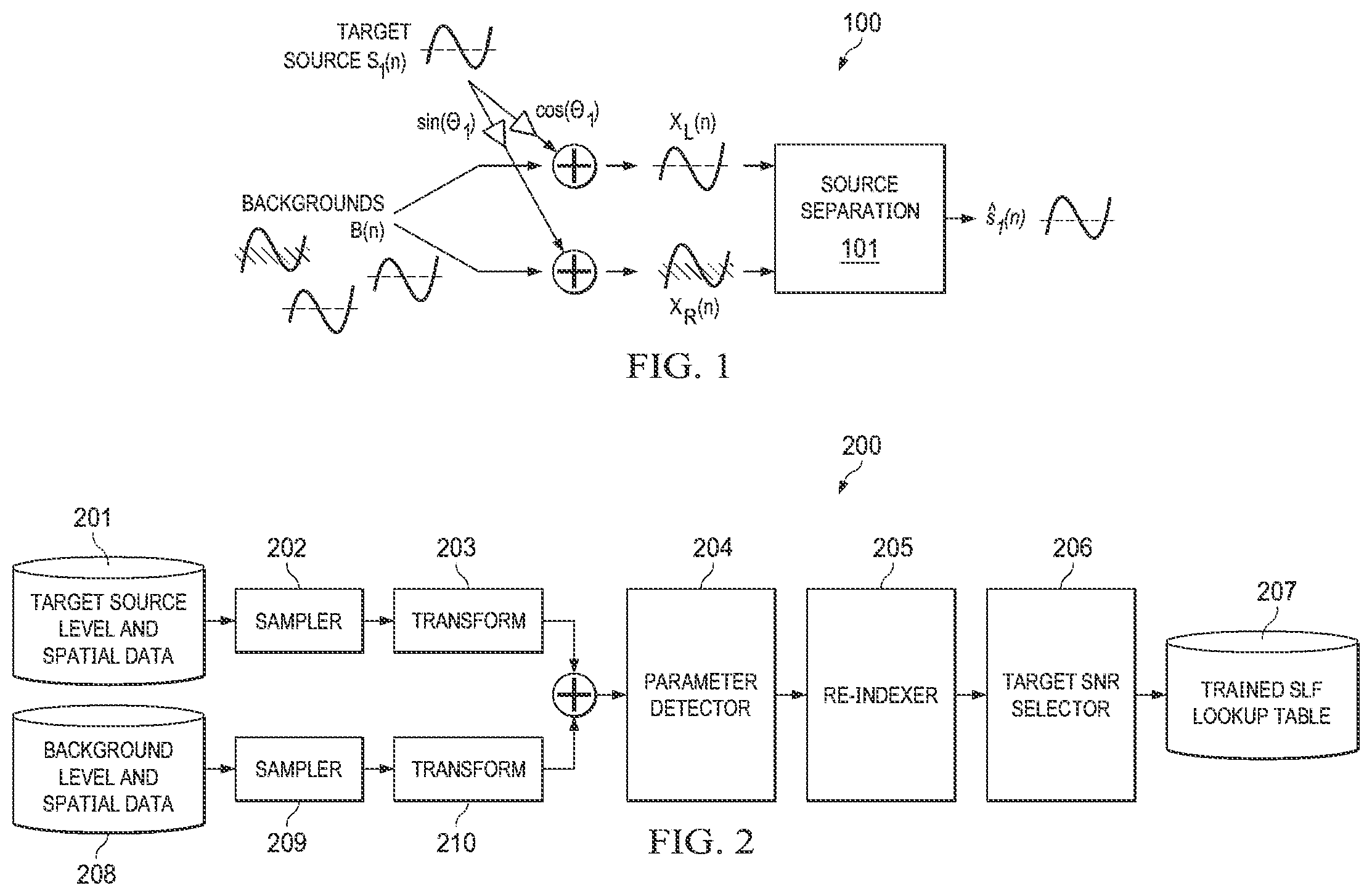 Patent US12367887 — Separation of panned sources from generalized stereo backgrounds using minimal training — Figure 1