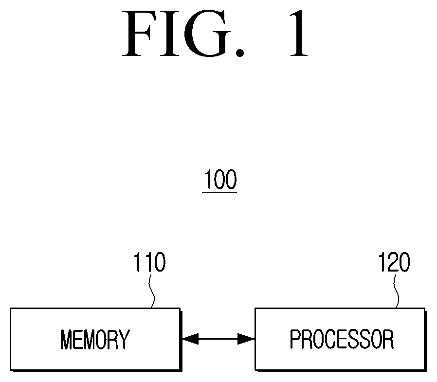 Patent US12367888 Figure 1 – Electronic device and control method thereof