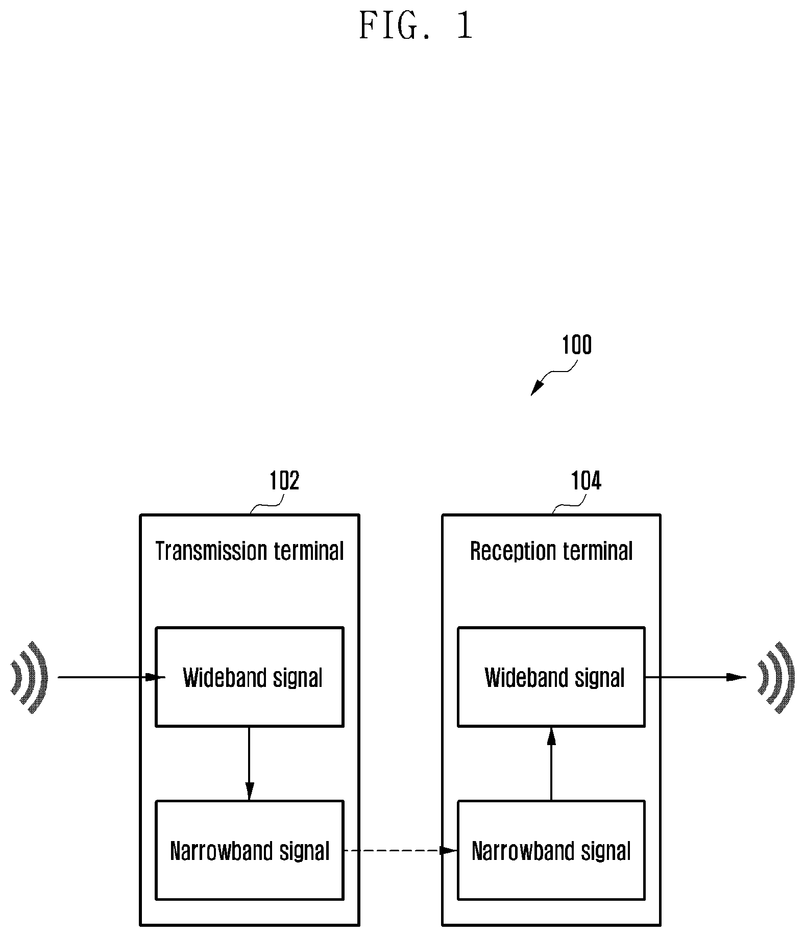 Patent US12367889 — Method and apparatus for transmitting/receiving voice signal on basis of artificial neural network — Figure 1