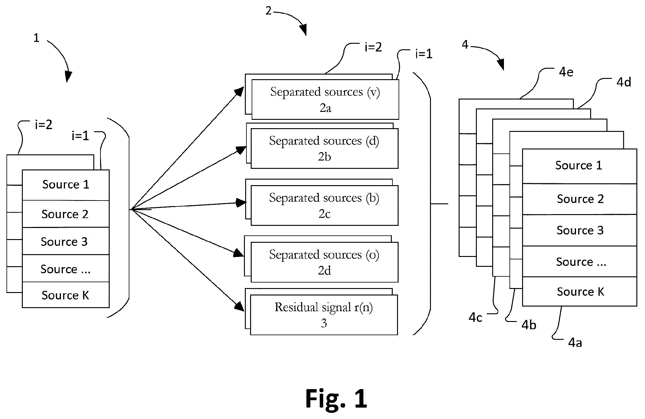 Patent US12367890 — Audio source separation and audio dubbing — Figure 1