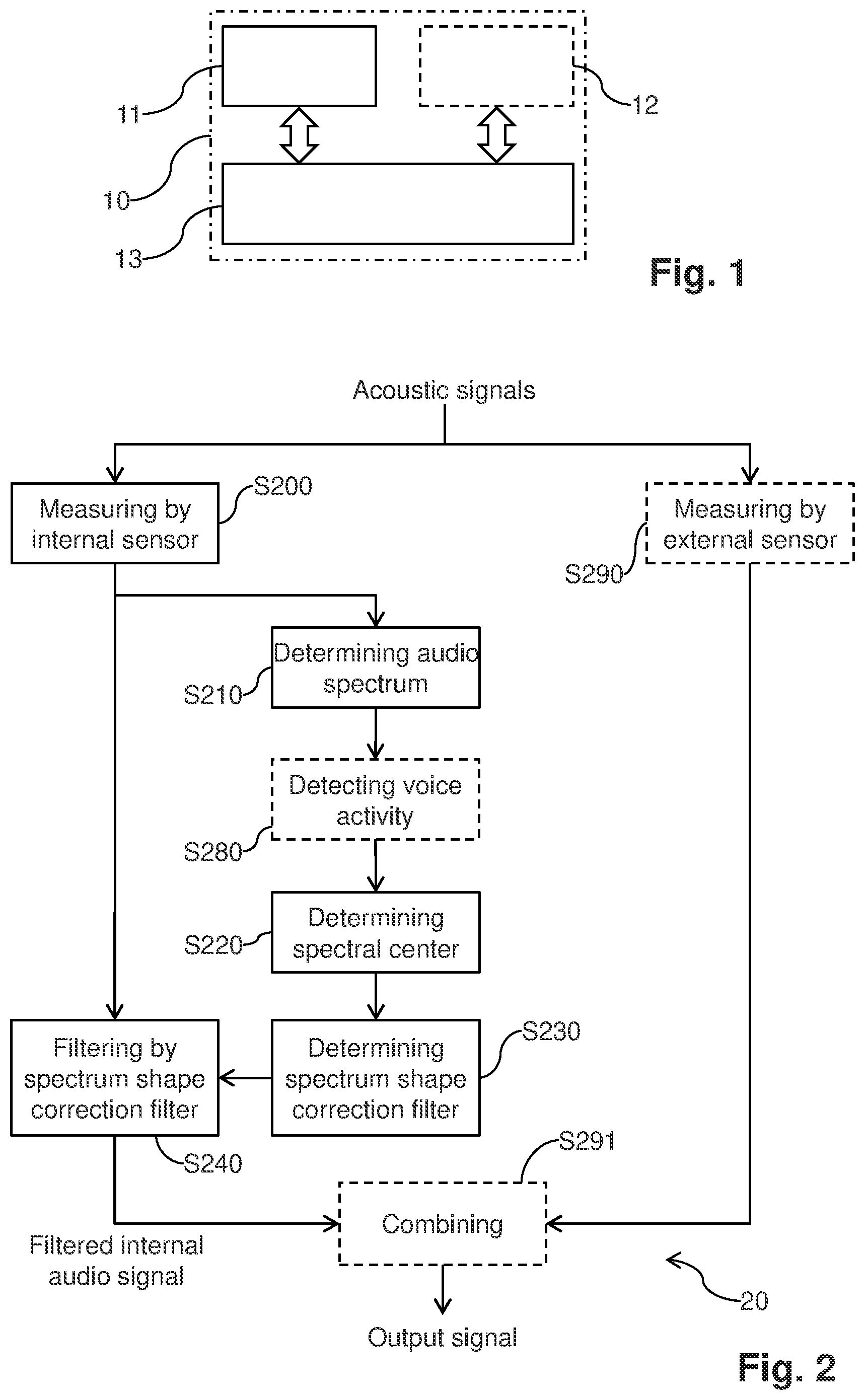 Patent US12367891 Figure 1 – Audio signal processing method and system for correcting a spectral shape of a voice signal measured by a sensor in an ear canal of a user