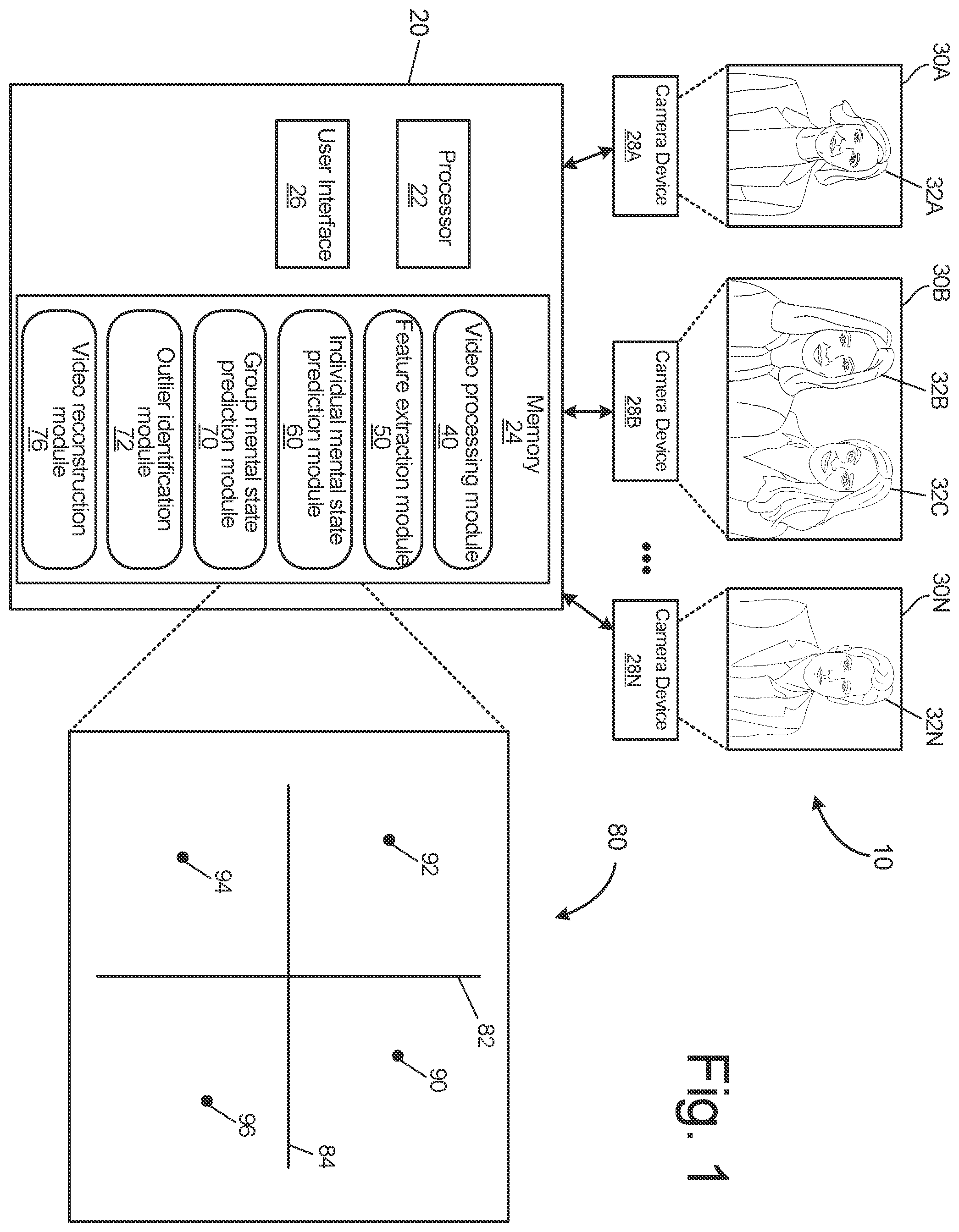 Patent US12367895 — Group multidimensional mental state prediction — Figure 1