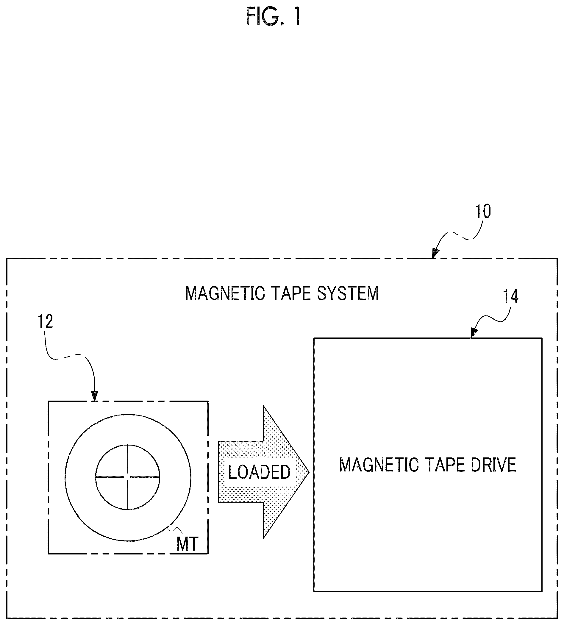 Patent US12367902 — Noncontact communication medium, magnetic tape cartridge, noncontact communication system, operation method of noncontact communication medium, and program — Figure 1