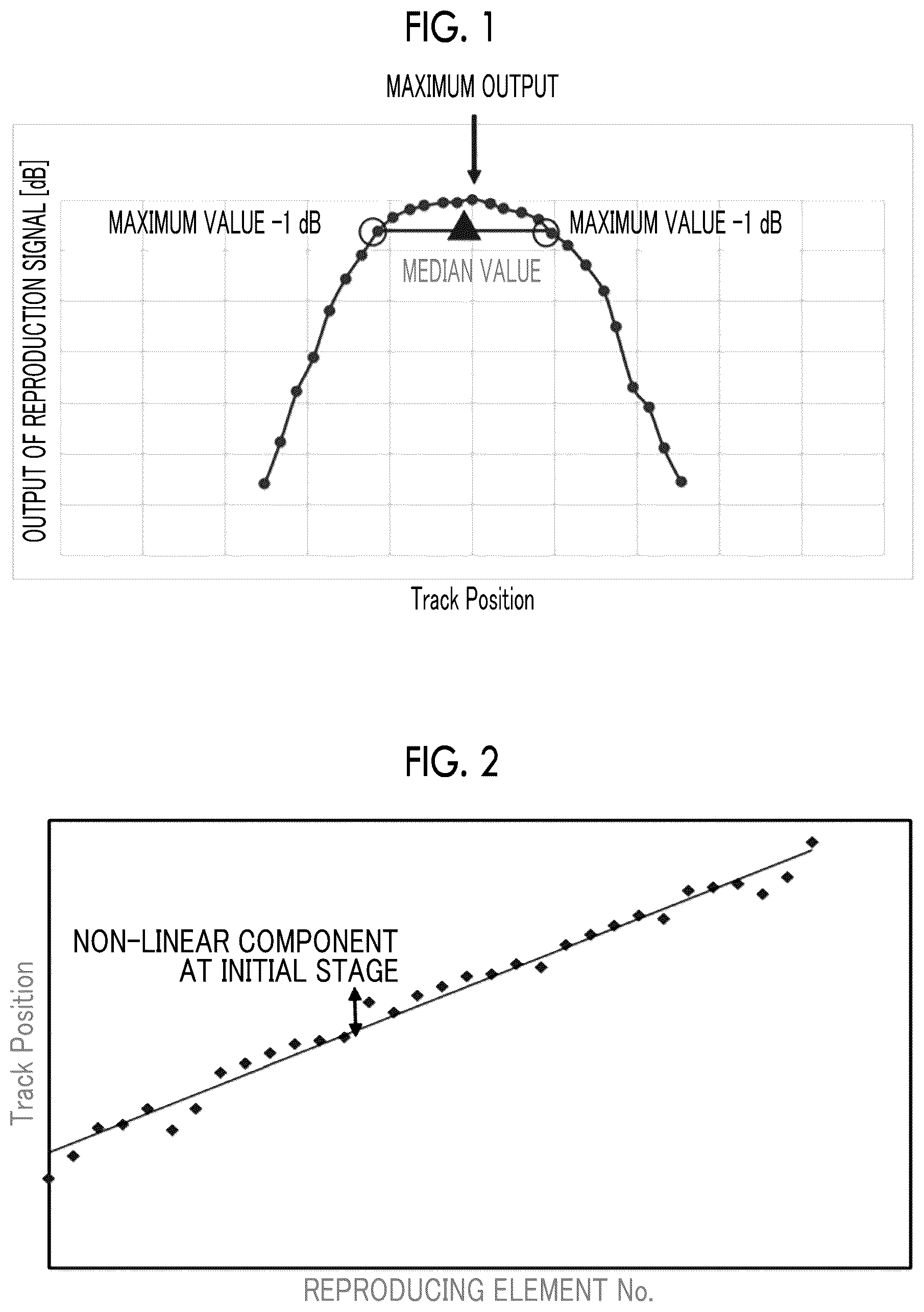 Patent US12367905 Figure 1 – Magnetic tape, magnetic tape cartridge, and magnetic tape apparatus