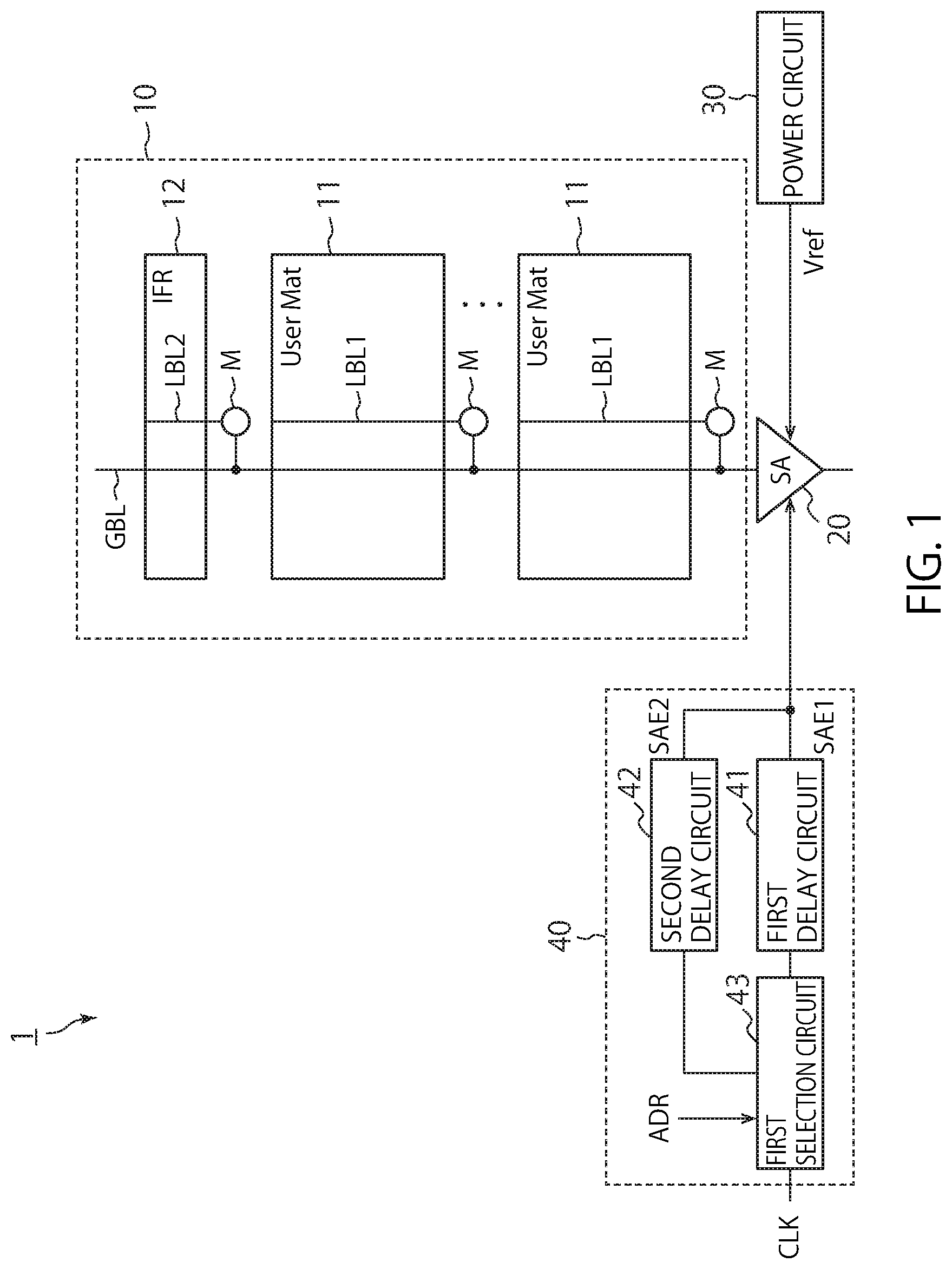 Patent US12367912 — Semiconductor storage device including sense amplifier that senses data from multiple memory circuits — Figure 1