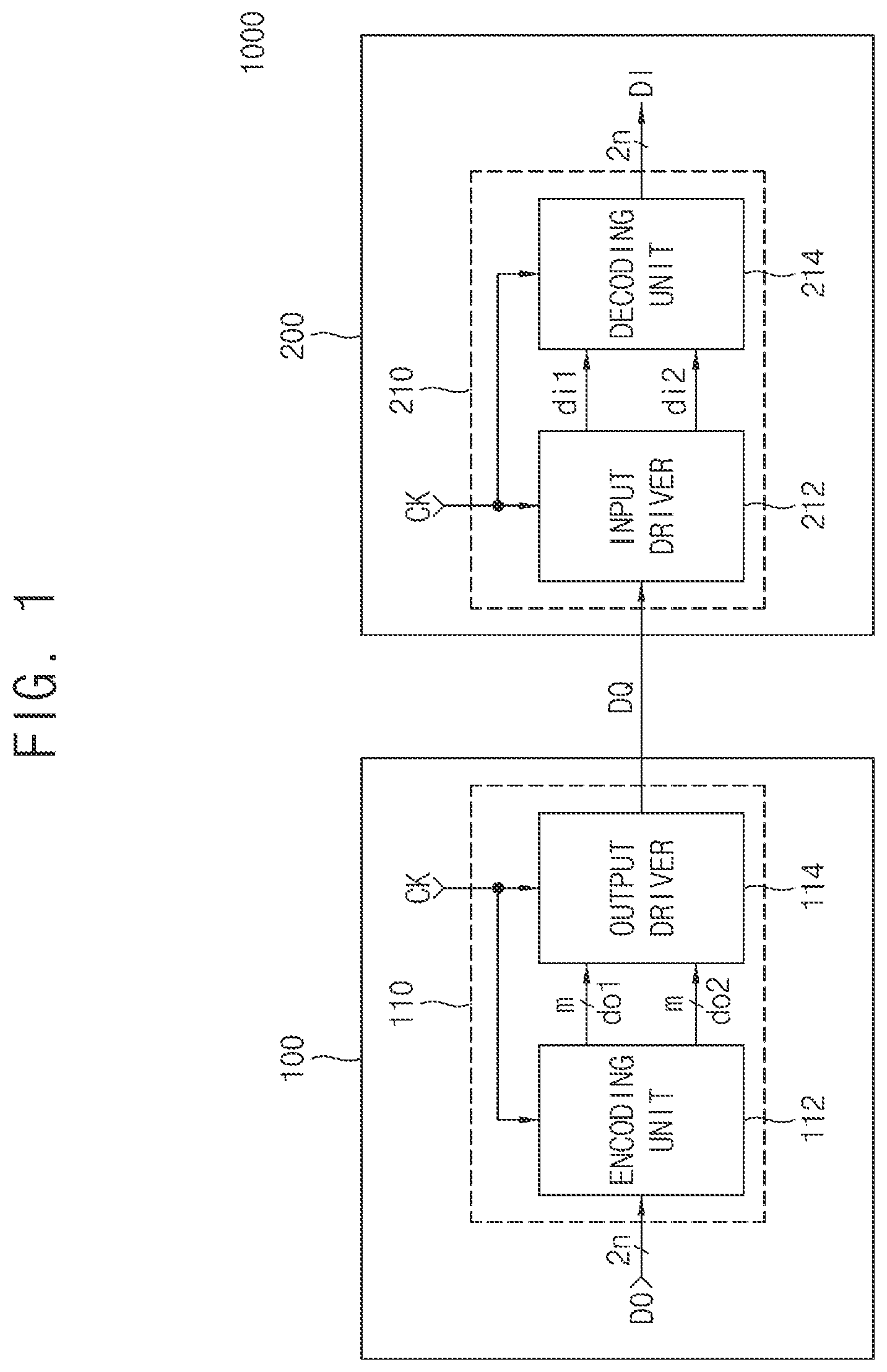 Patent US12367916 — Encoders, decoders, and semiconductor memory devices including the same — Figure 1