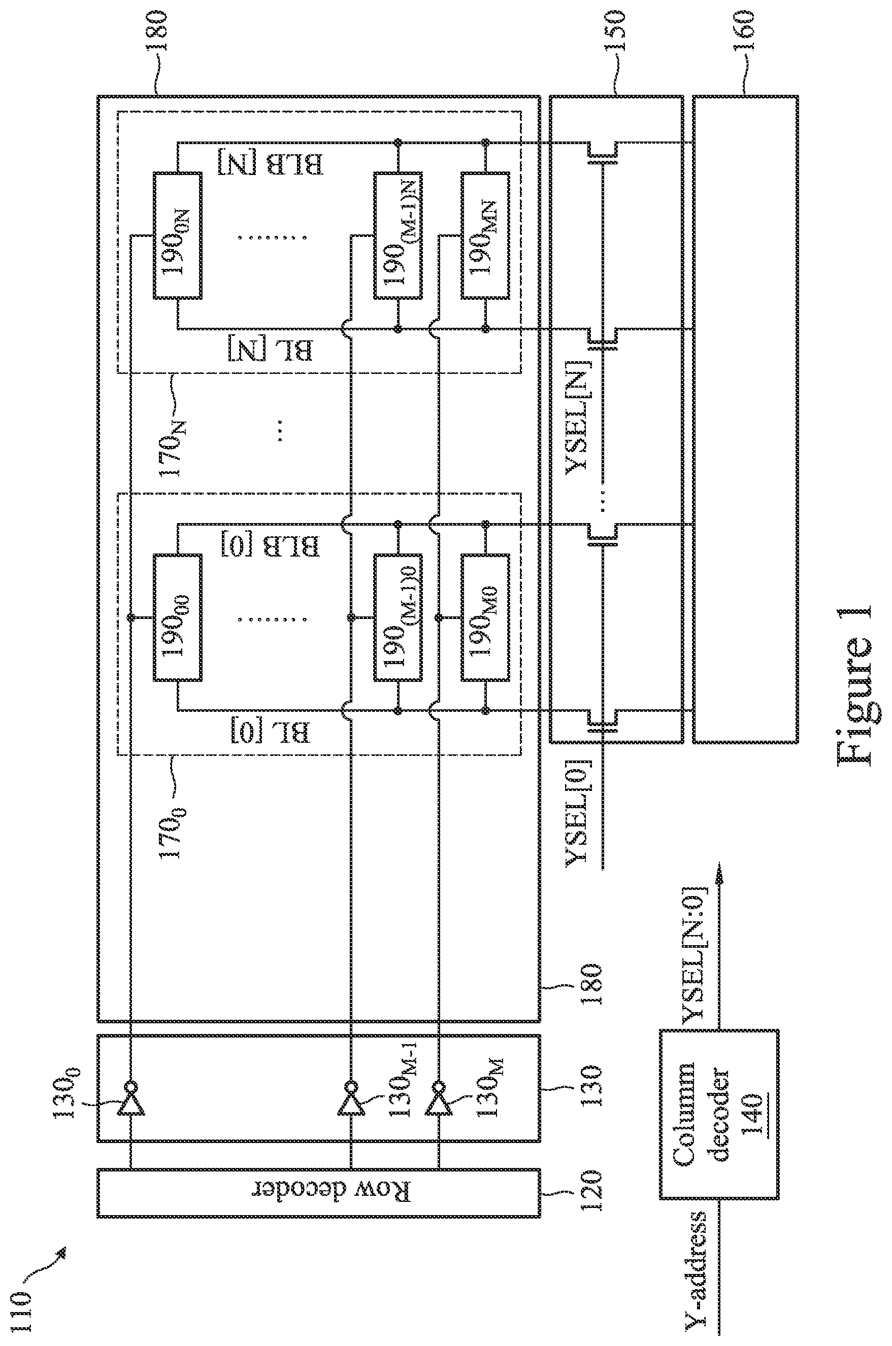 Patent US12367925 Figure 1 – Static random access memory layout