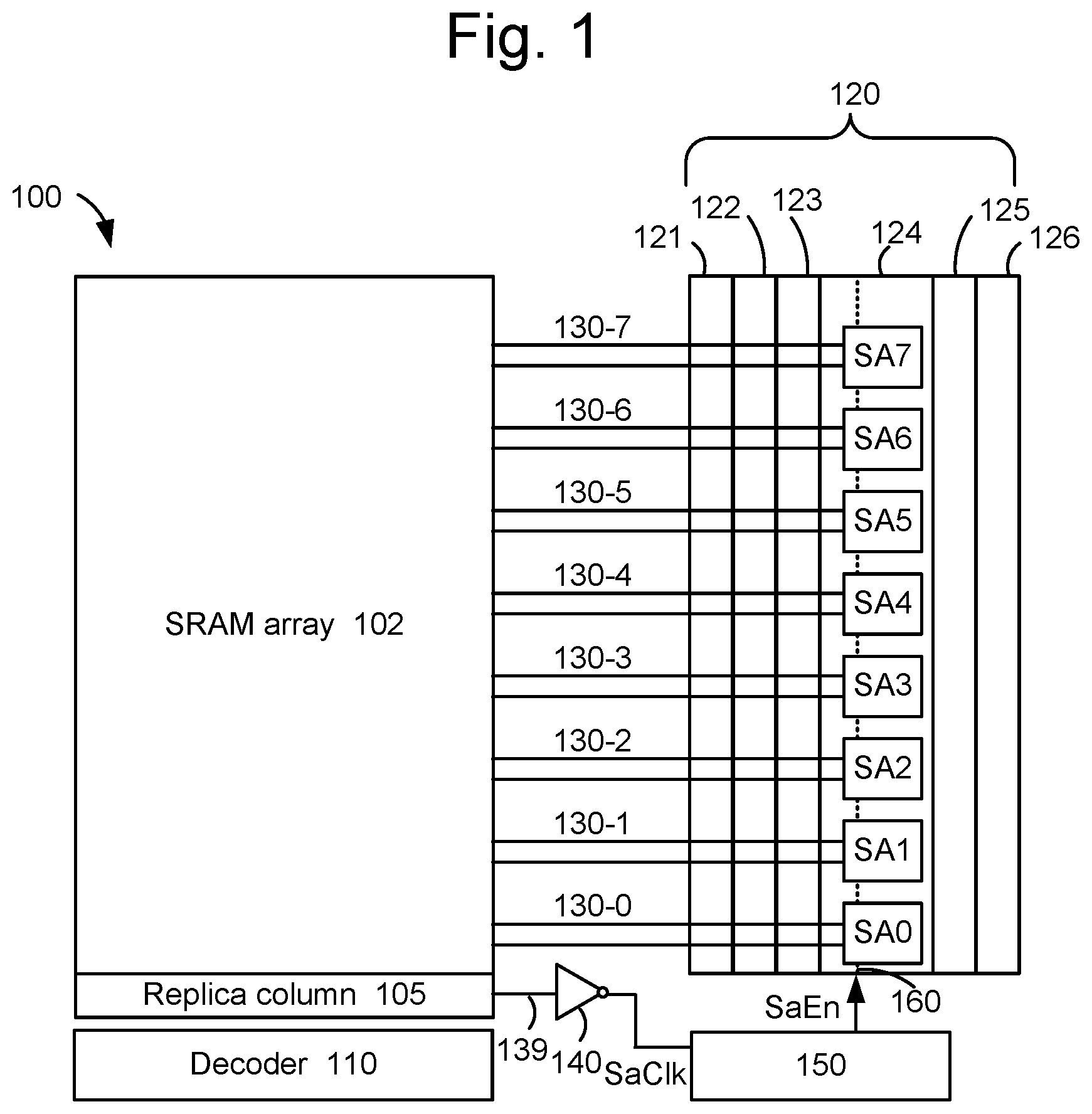 Patent US12367926 — Apparatus and method to optimize sense-amp enable pulse-width in SRAM arrays — Figure 1