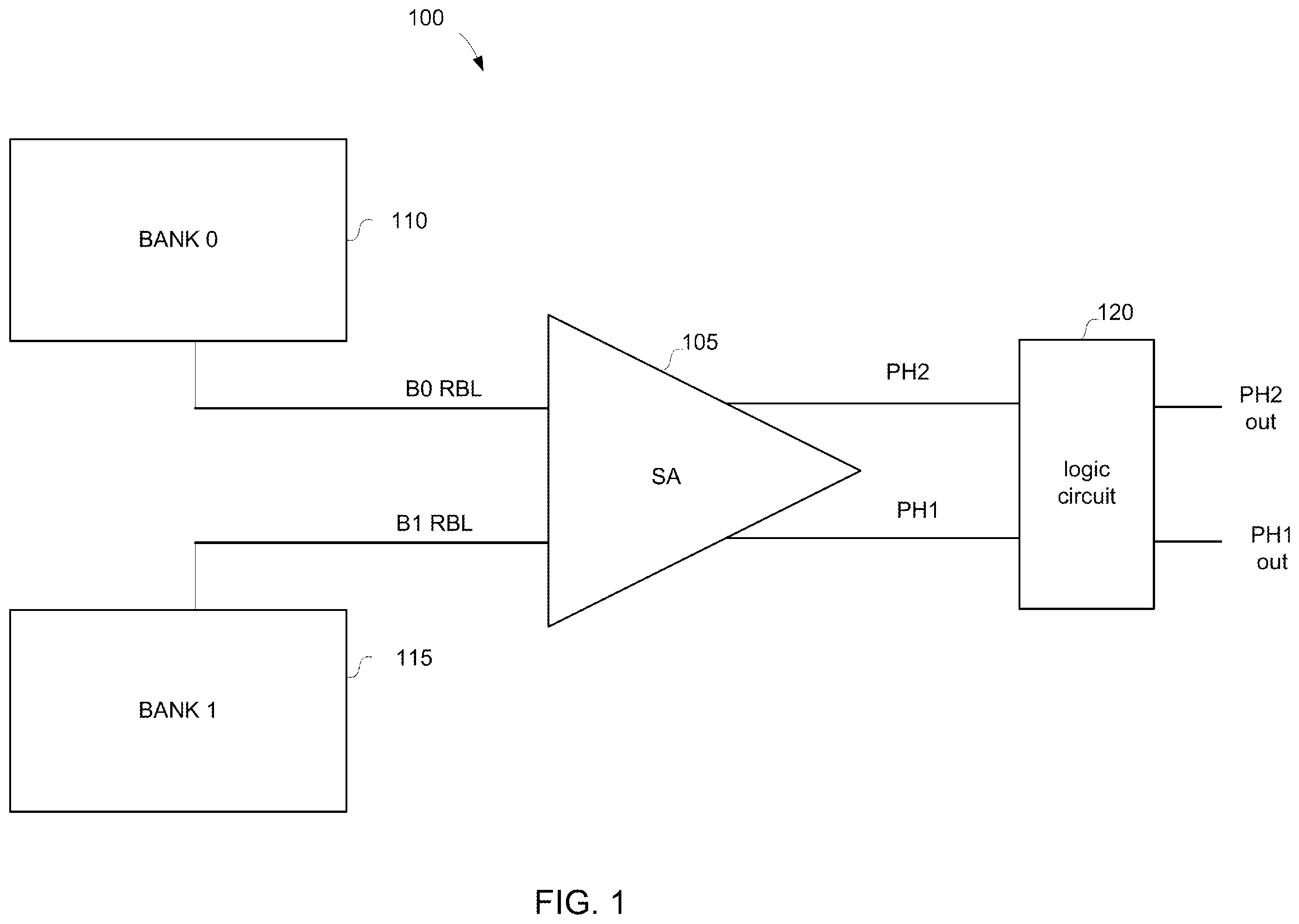 Patent US12367927 — Pseudo-differential de-glitch sense amplifier — Figure 1