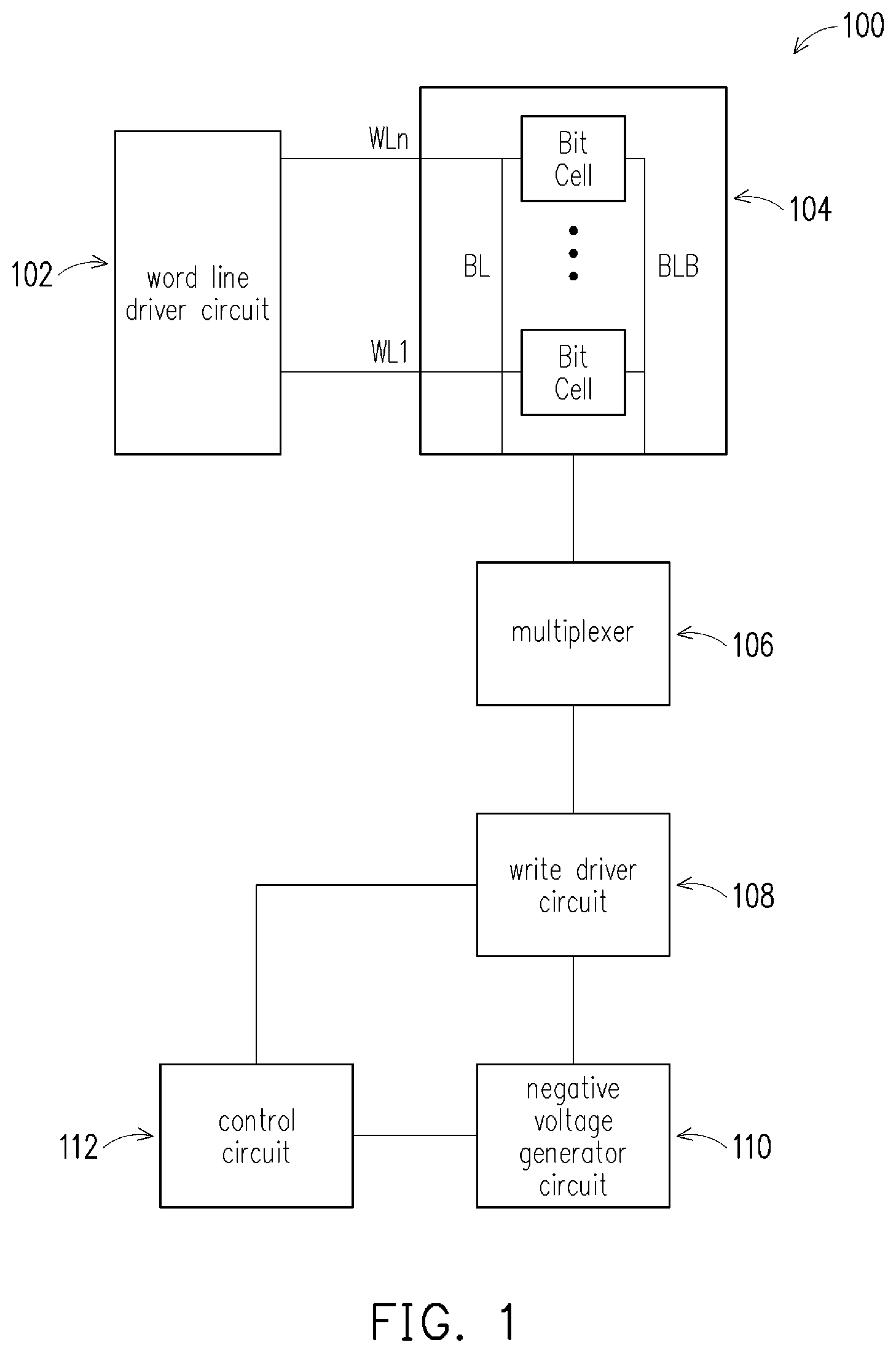Patent US12367929 Figure 1 – Memory device having a negative voltage circuit