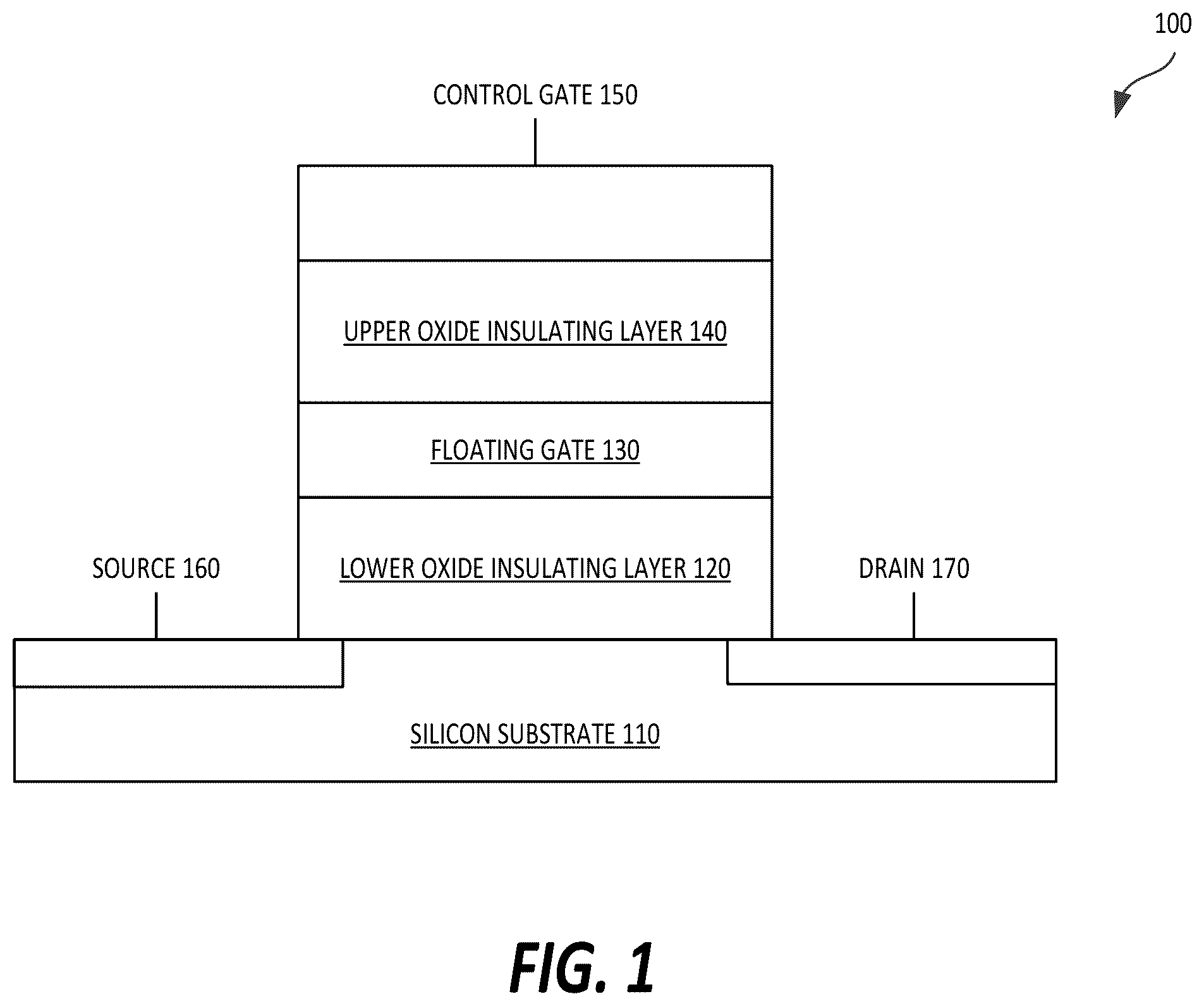 Patent US12367936 — Page buffer circuit with bit line select transistor — Figure 1
