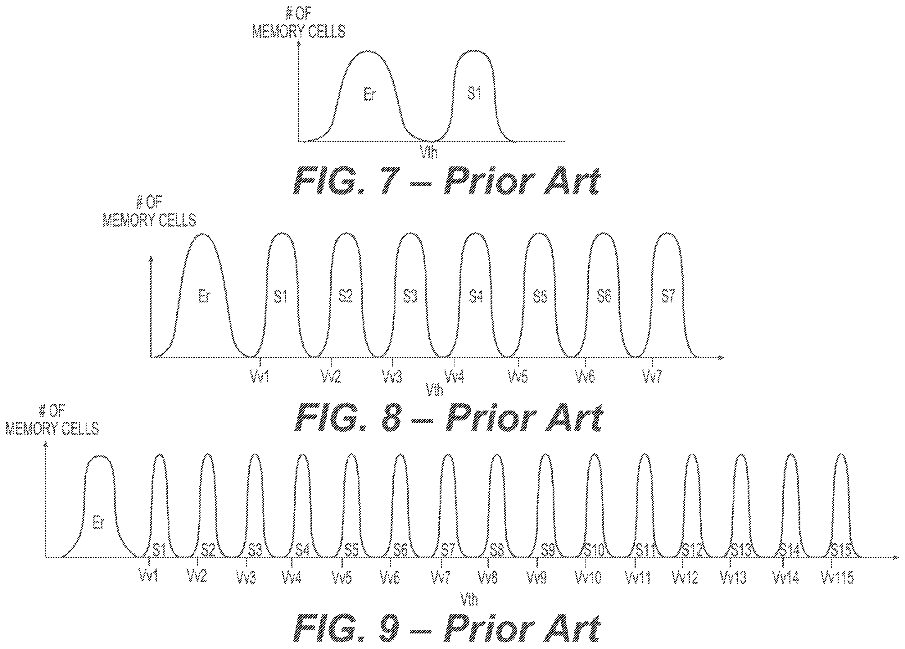 Patent US12367937 Figure 10 – Binary read-based fast algorithm for optimal read level acquisition