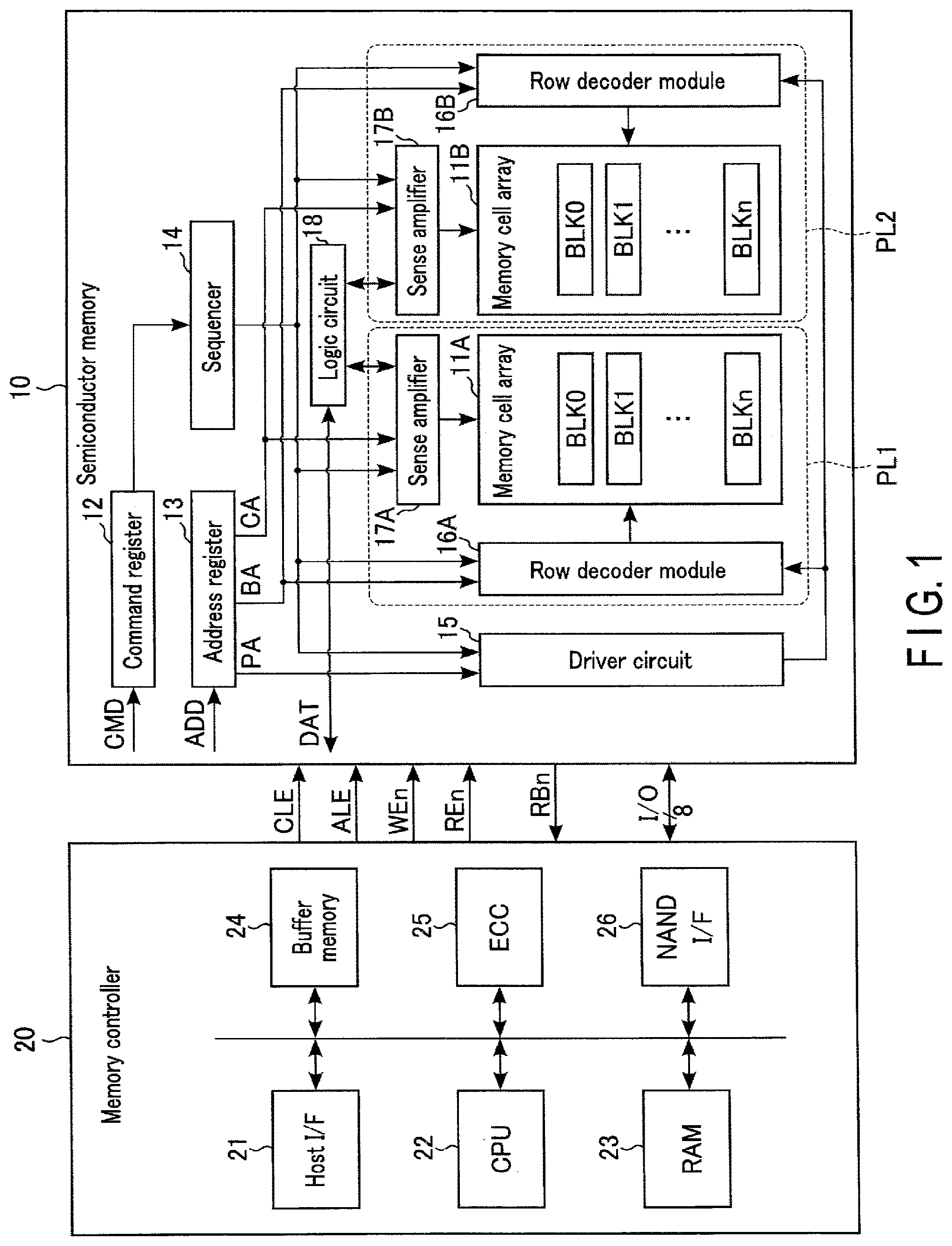 Patent US12367938 Figure 1 – Semiconductor memory with different threshold voltages of memory cells